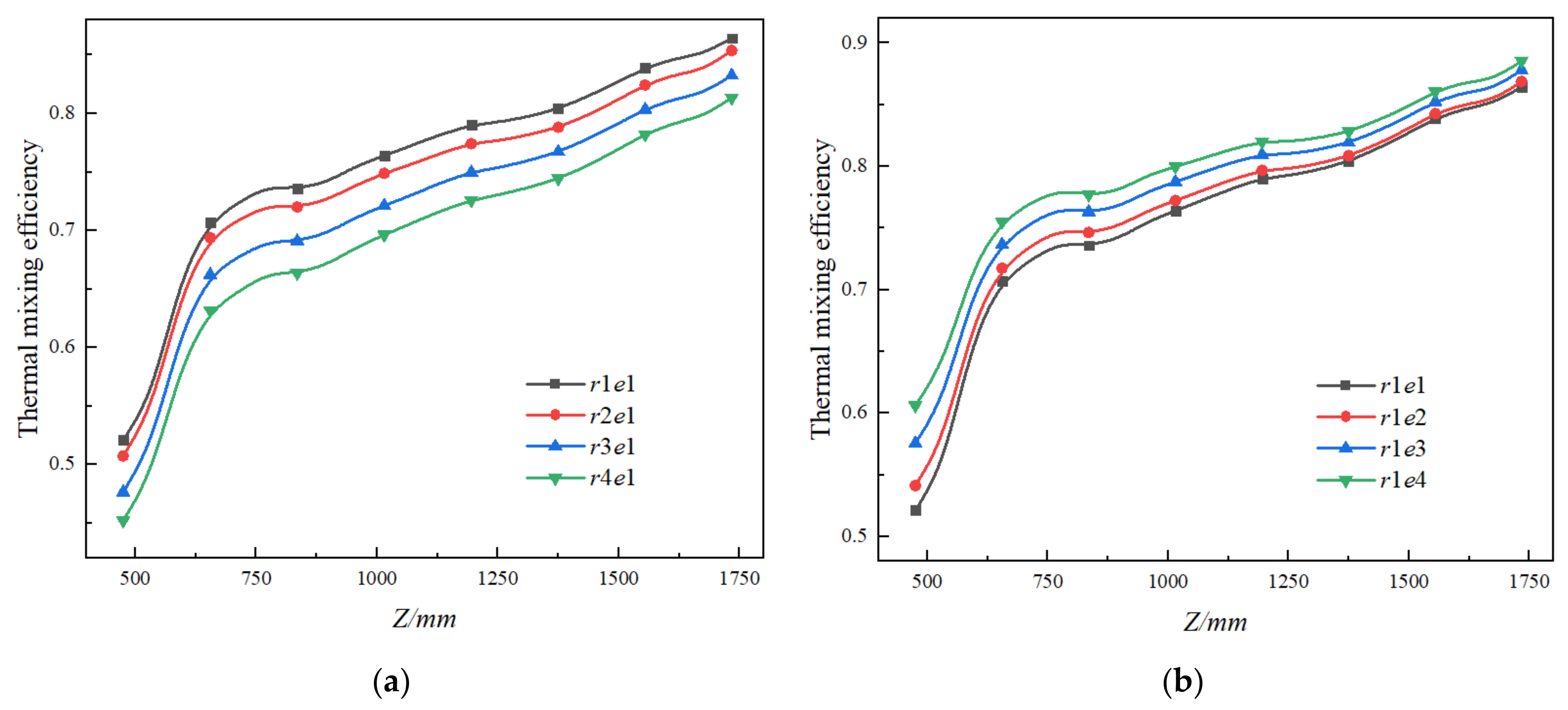 Energies 14 05842 g013