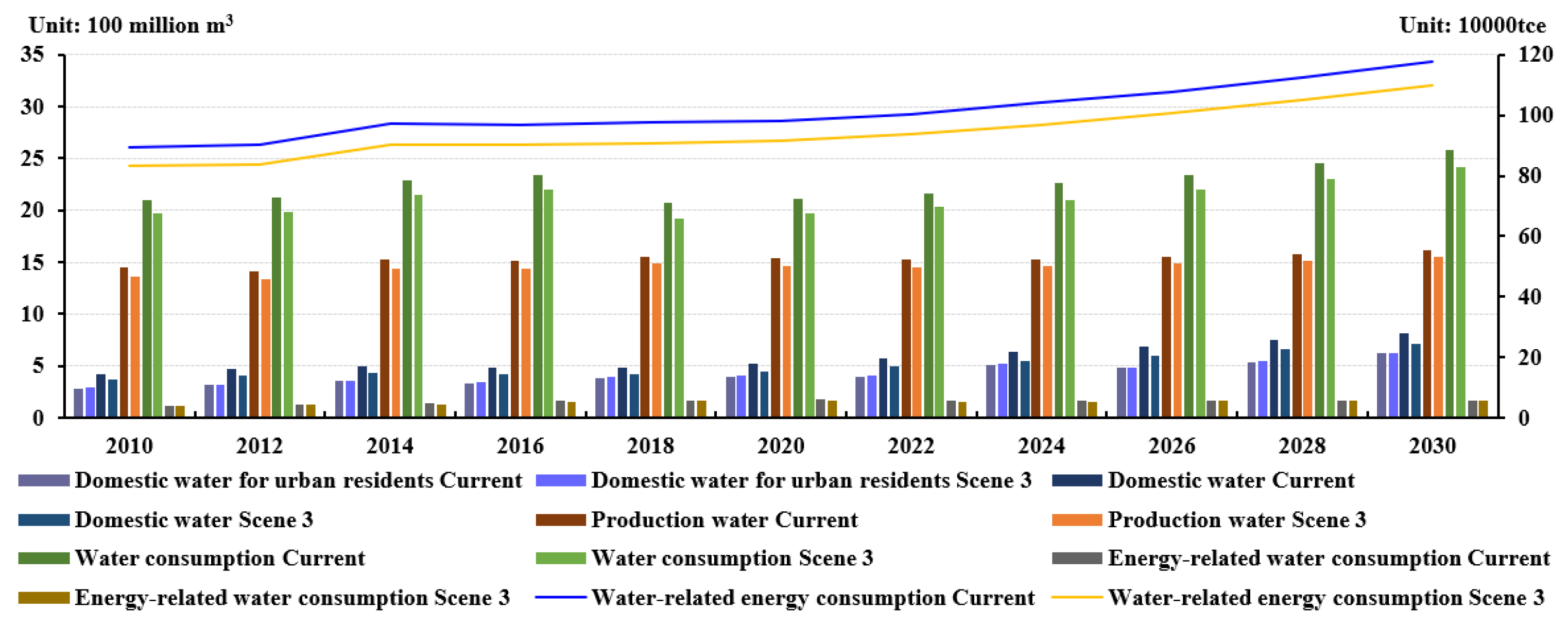 Energies 14 05854 g008