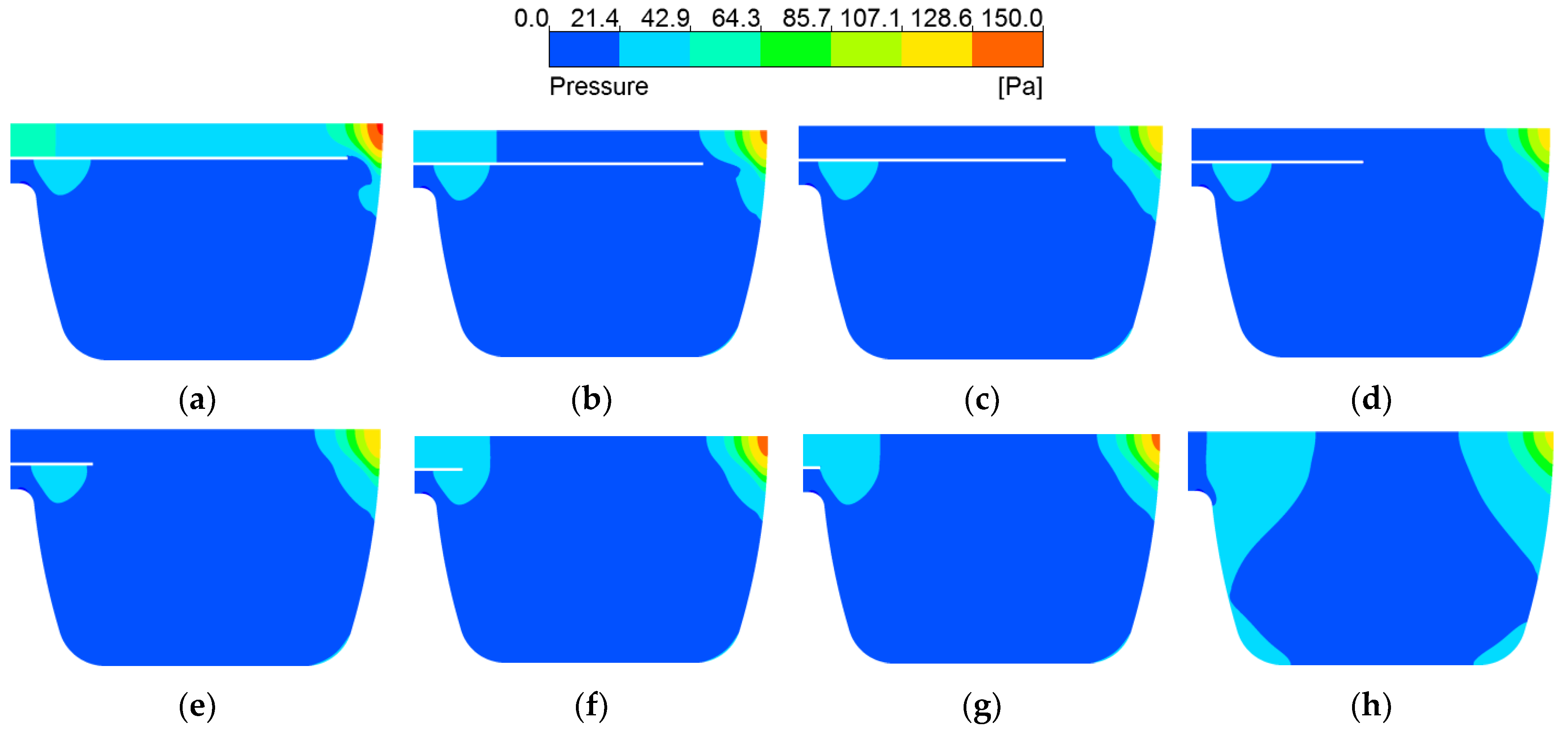 Energies 14 05856 g010