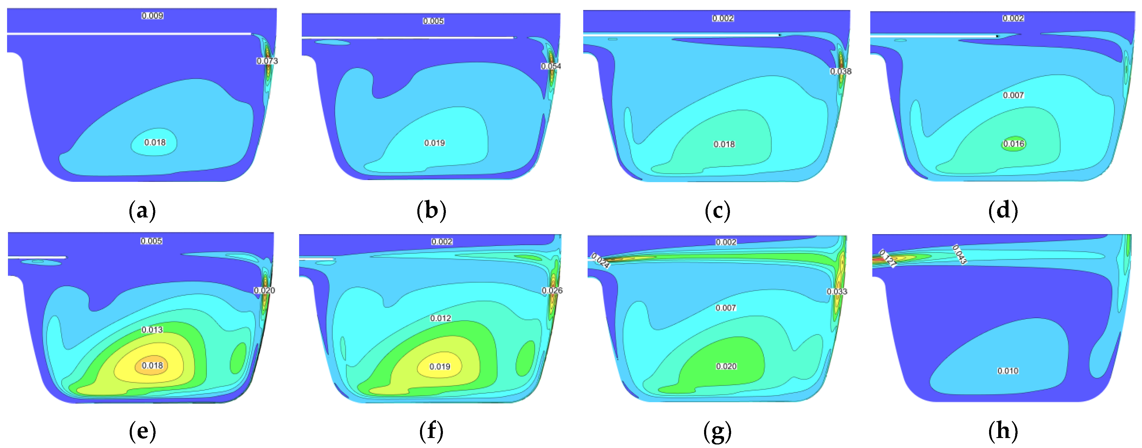 Energies 14 05856 g011