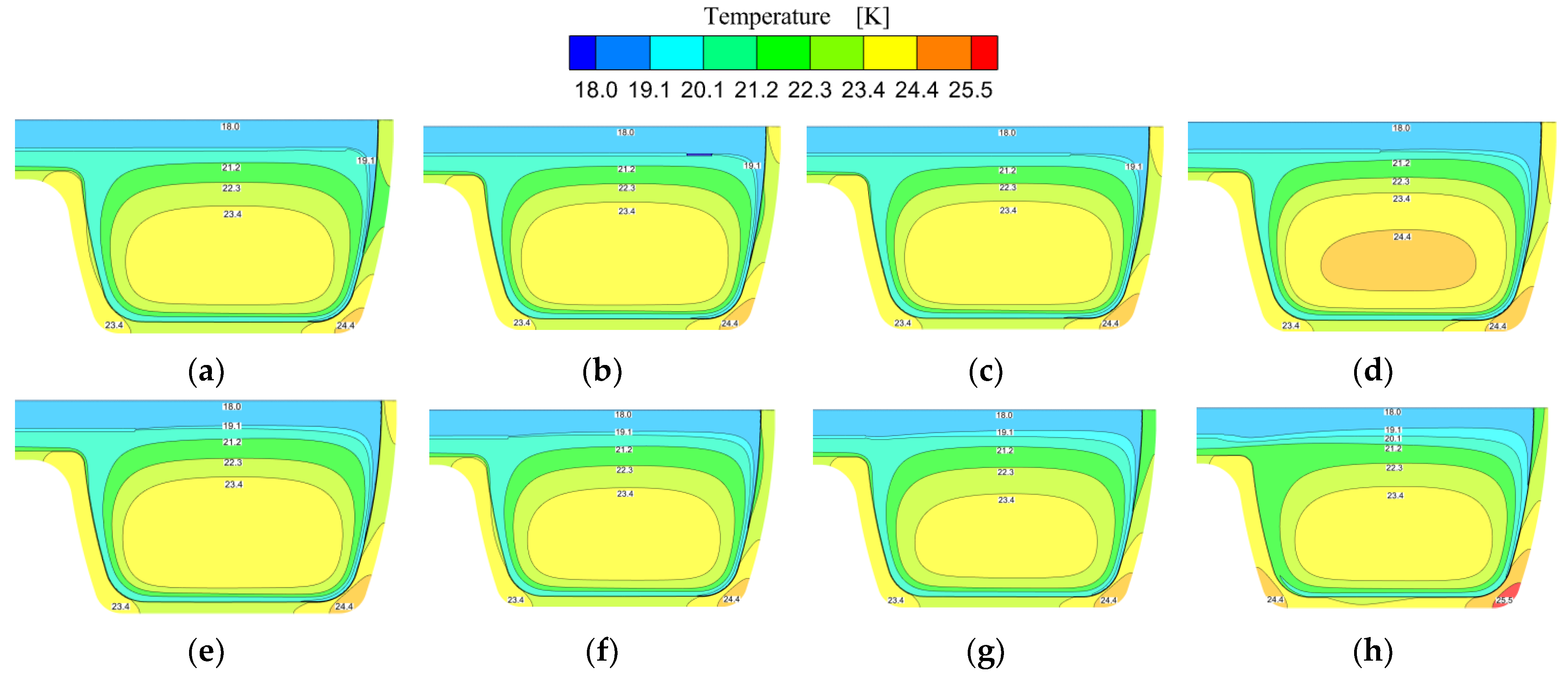 Energies 14 05856 g013