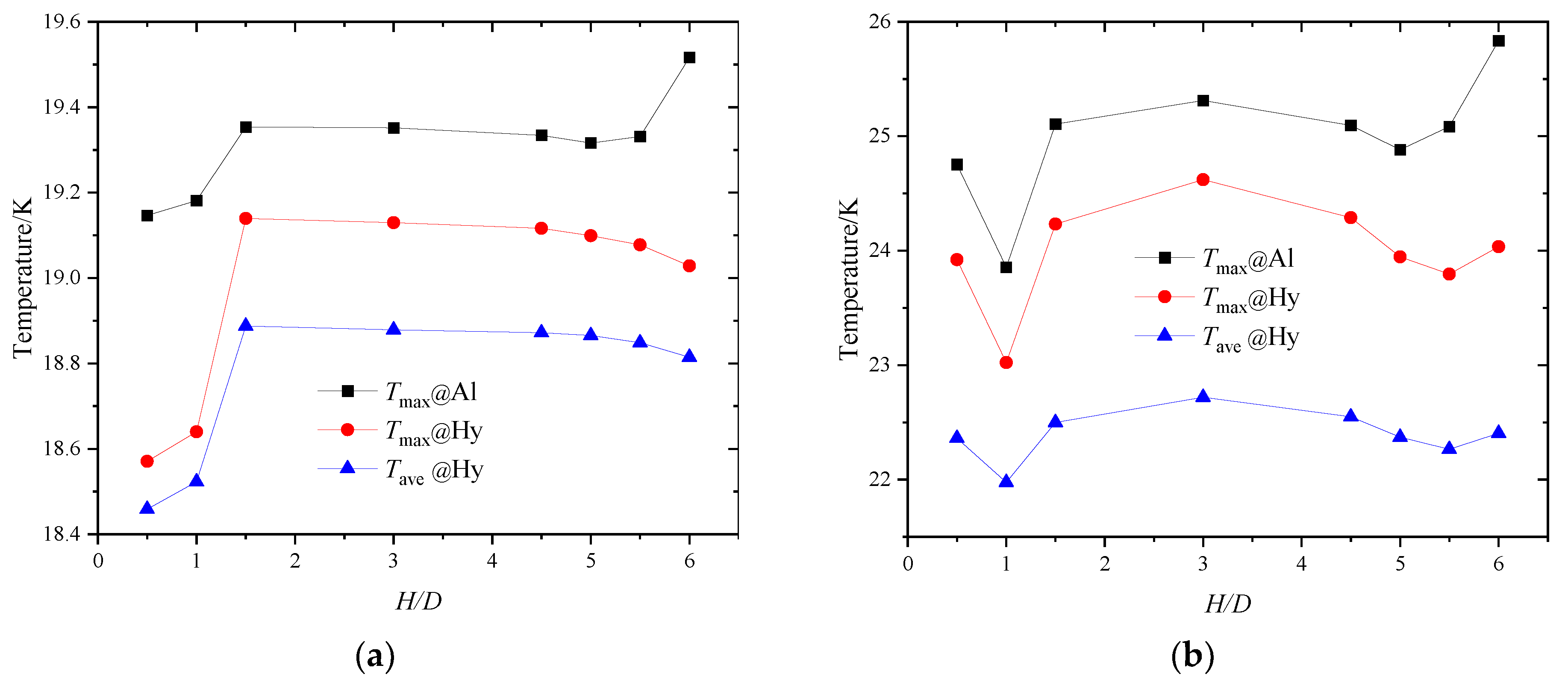 Energies 14 05856 g014