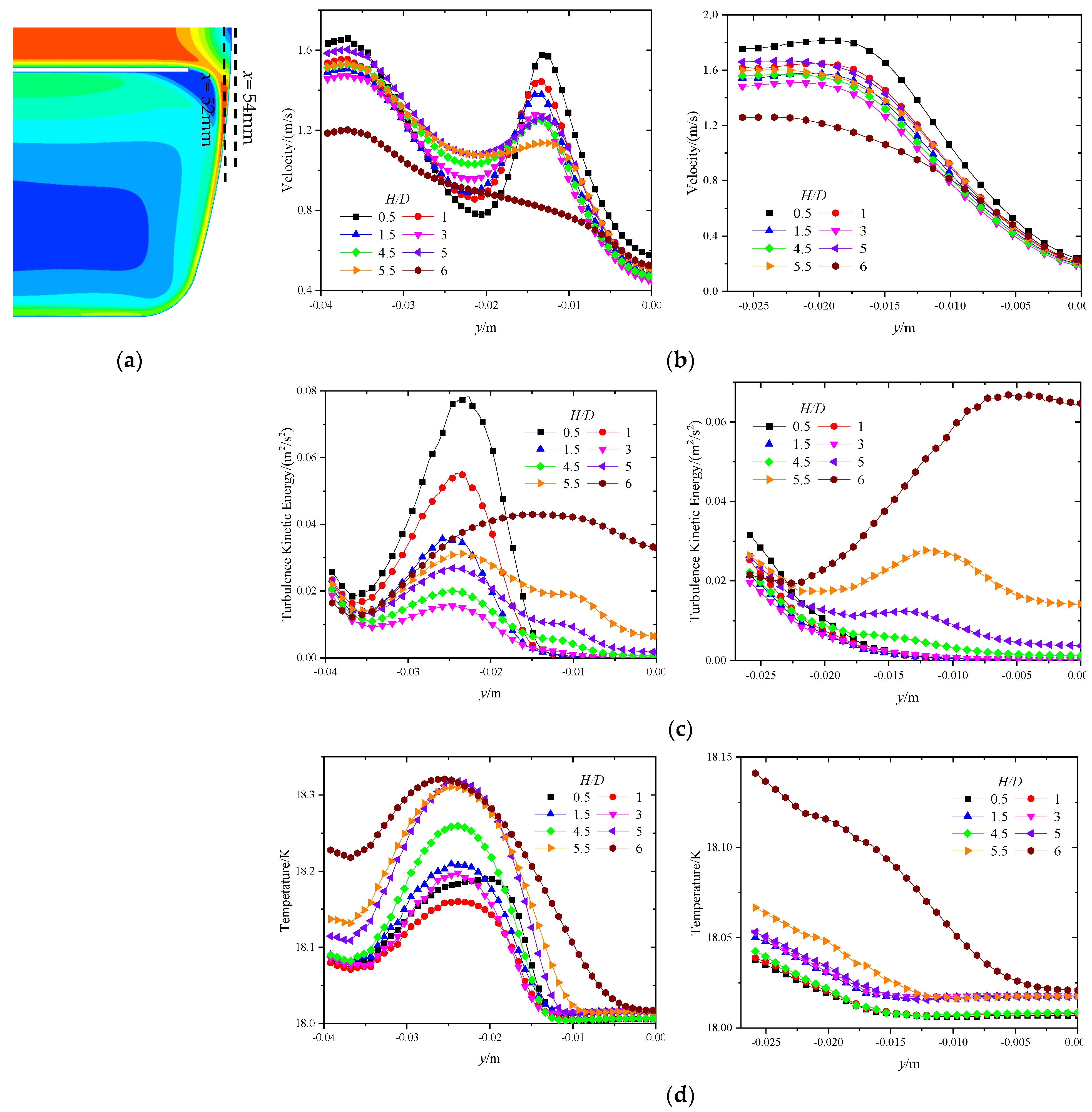 Energies 14 05856 g015