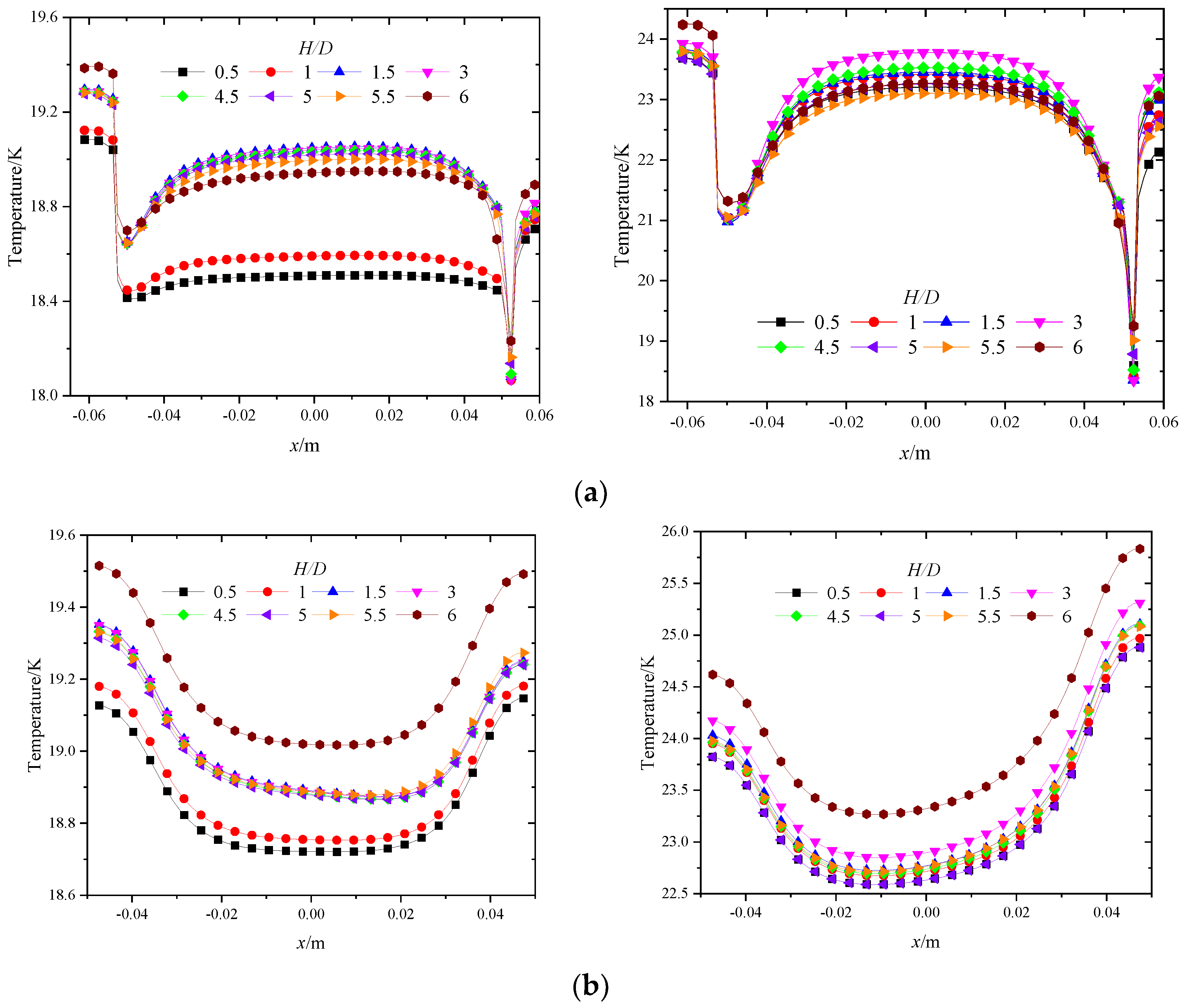 Energies 14 05856 g018