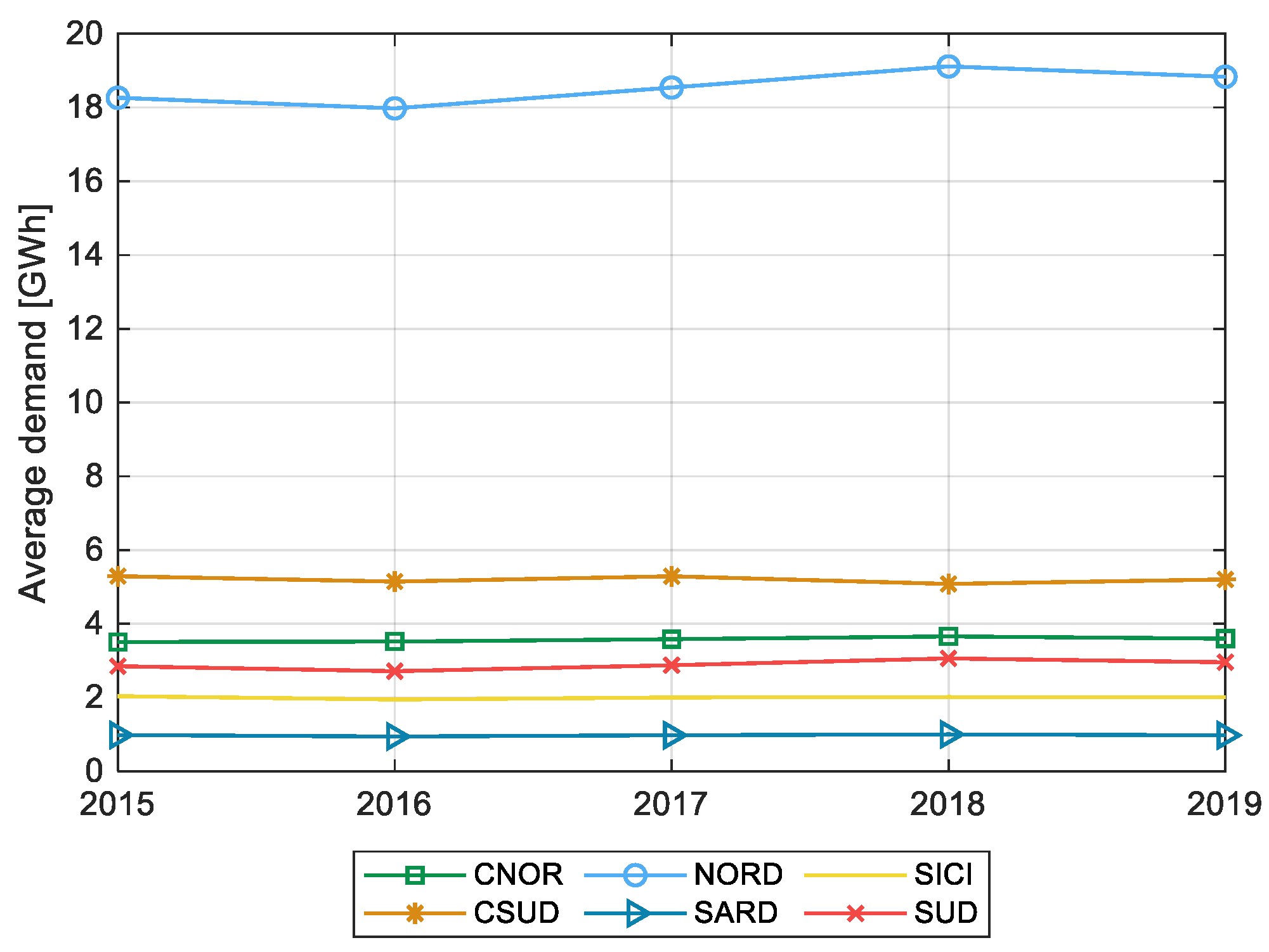 Energies 14 05858 g003
