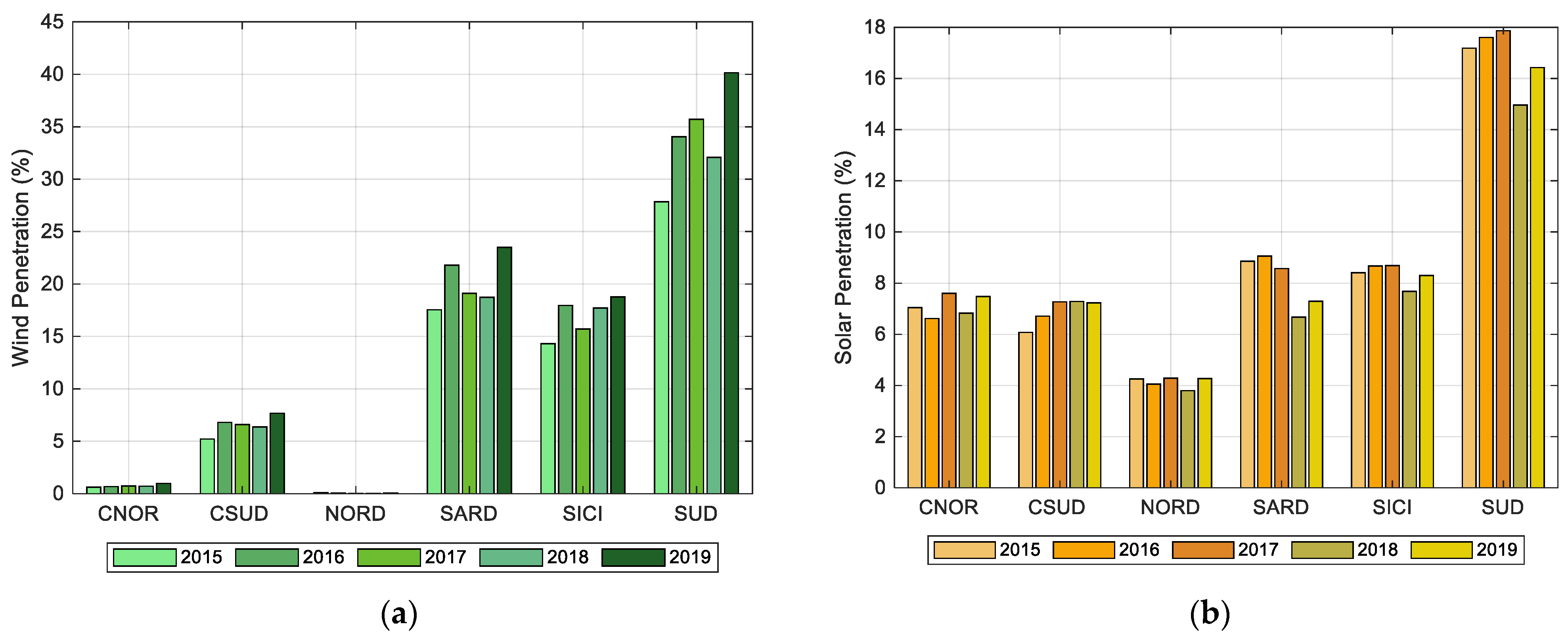 Energies 14 05858 g004