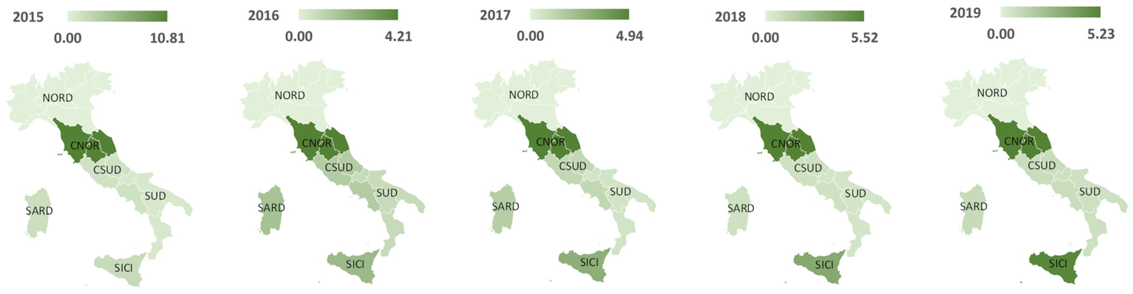 Energies 14 05858 g008