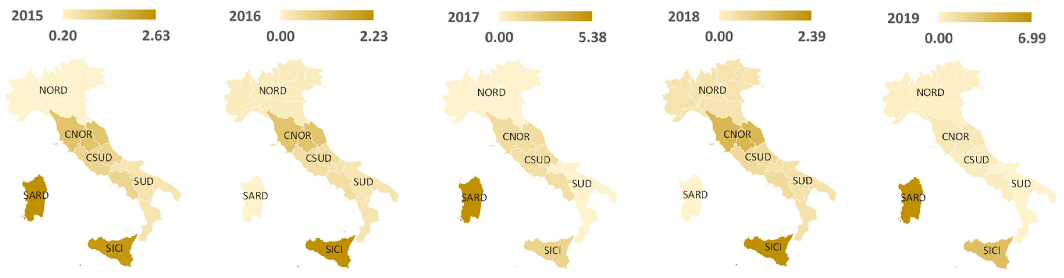 Energies 14 05858 g009