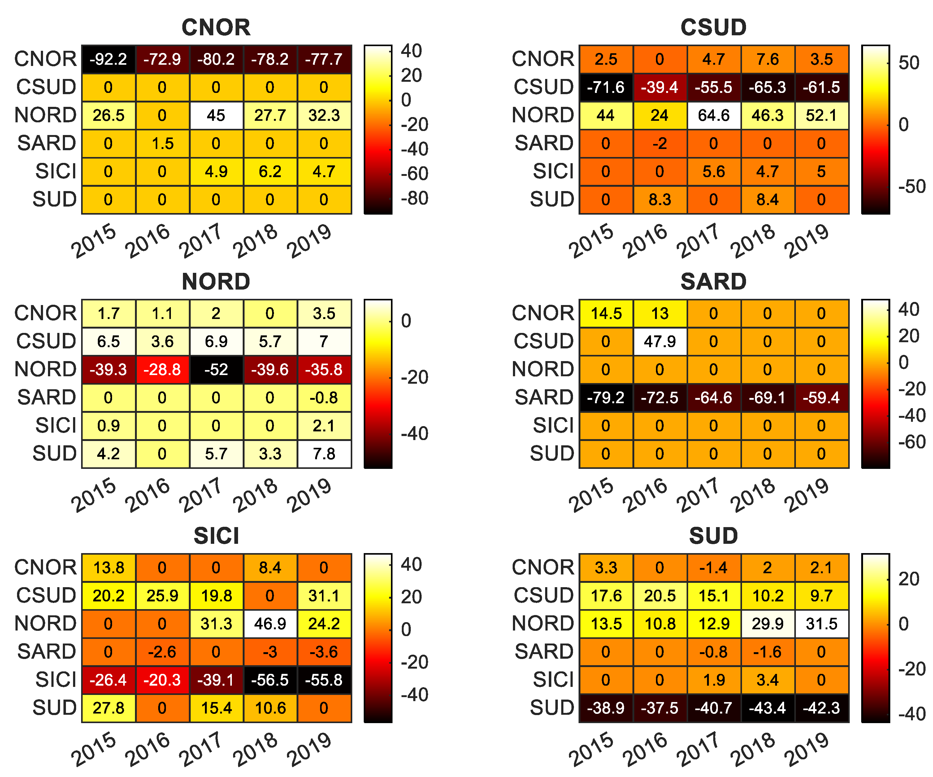 Energies 14 05858 g0a2