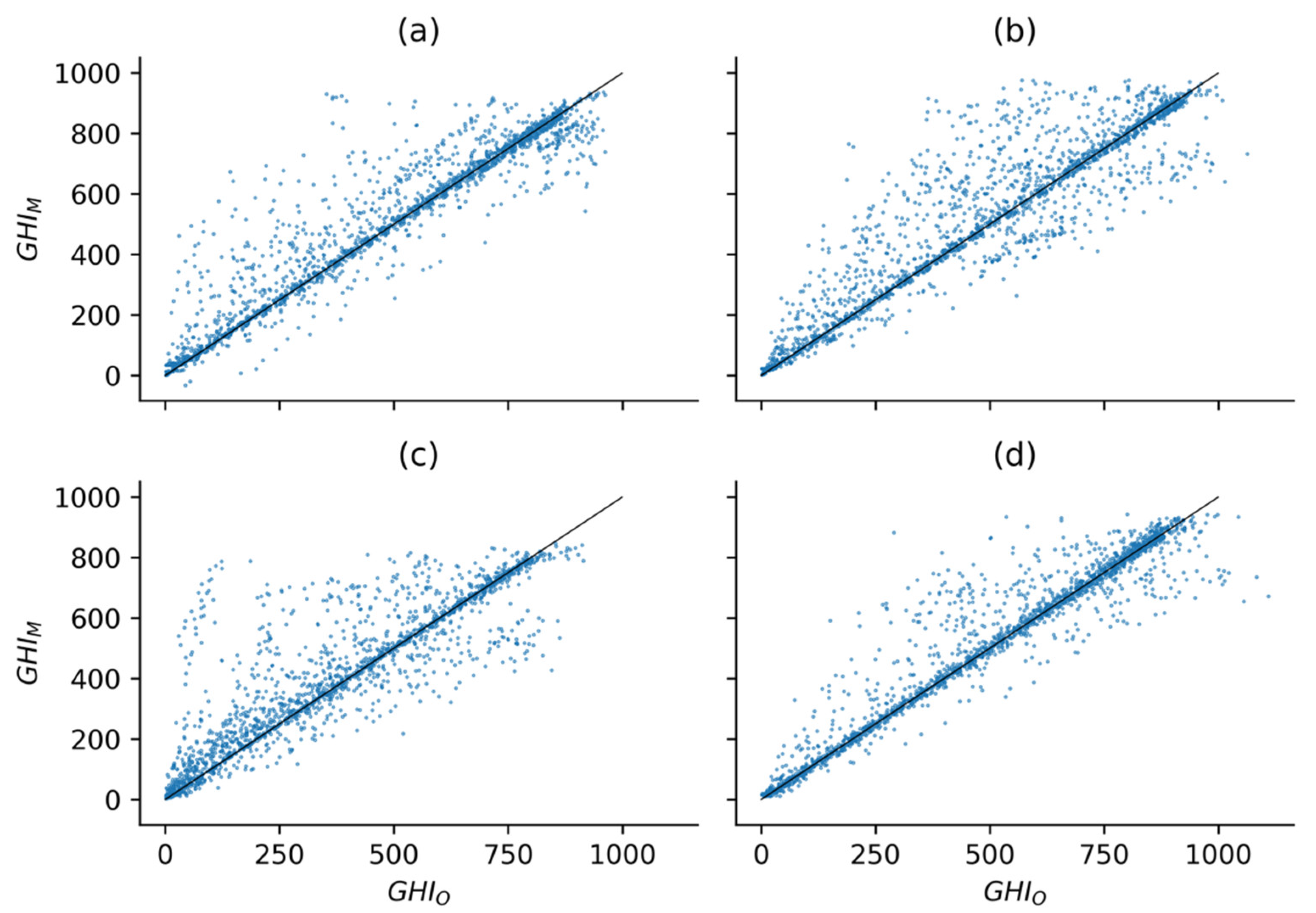 Energies 14 05865 g004