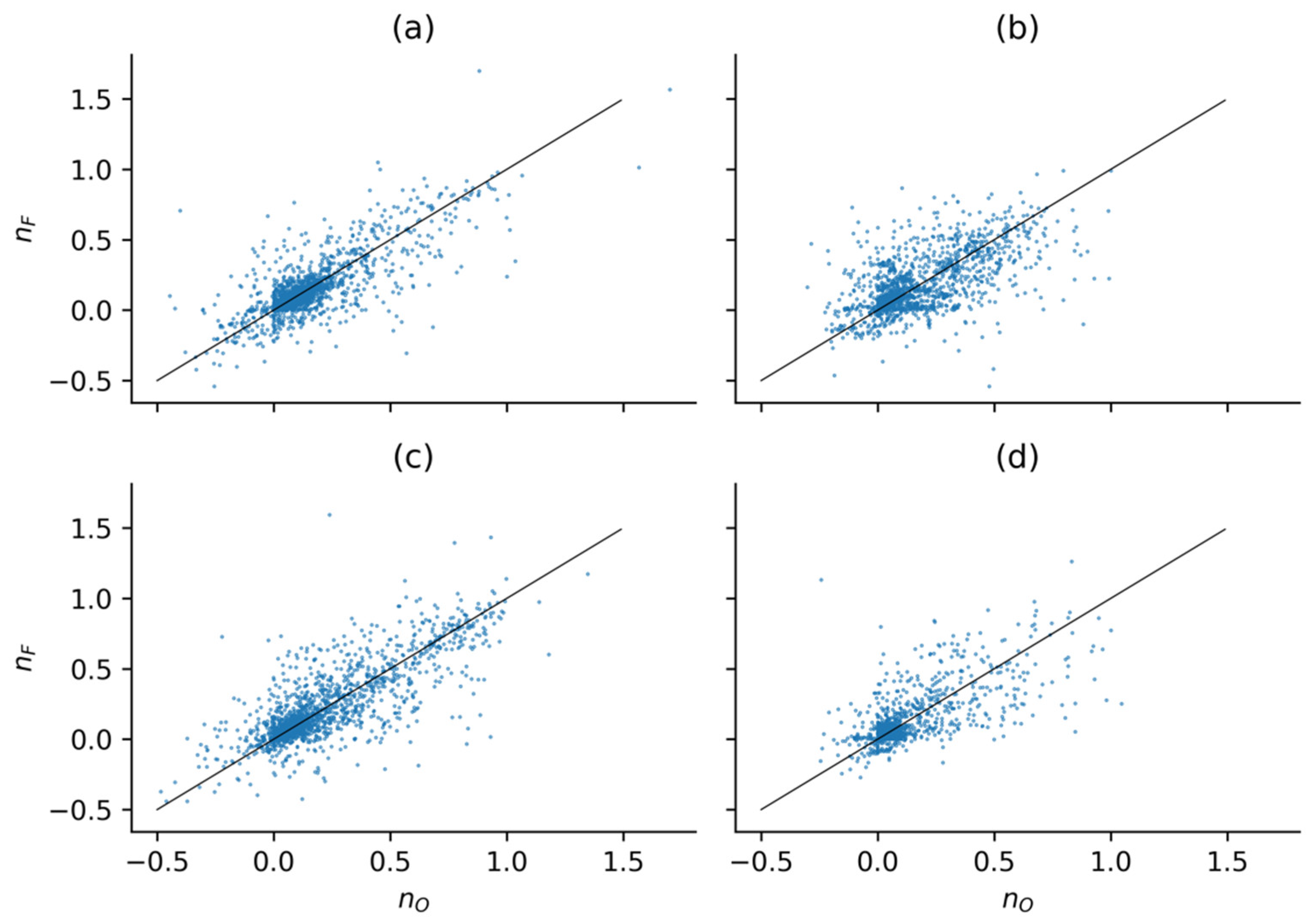Energies 14 05865 g006