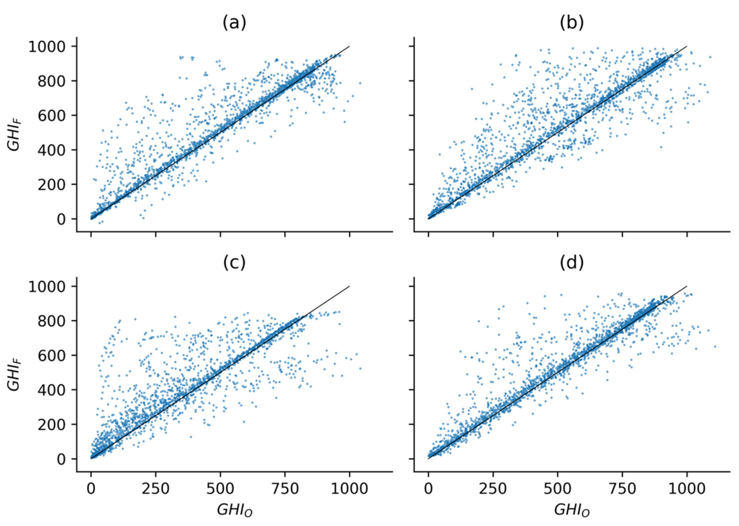 Energies 14 05865 g007