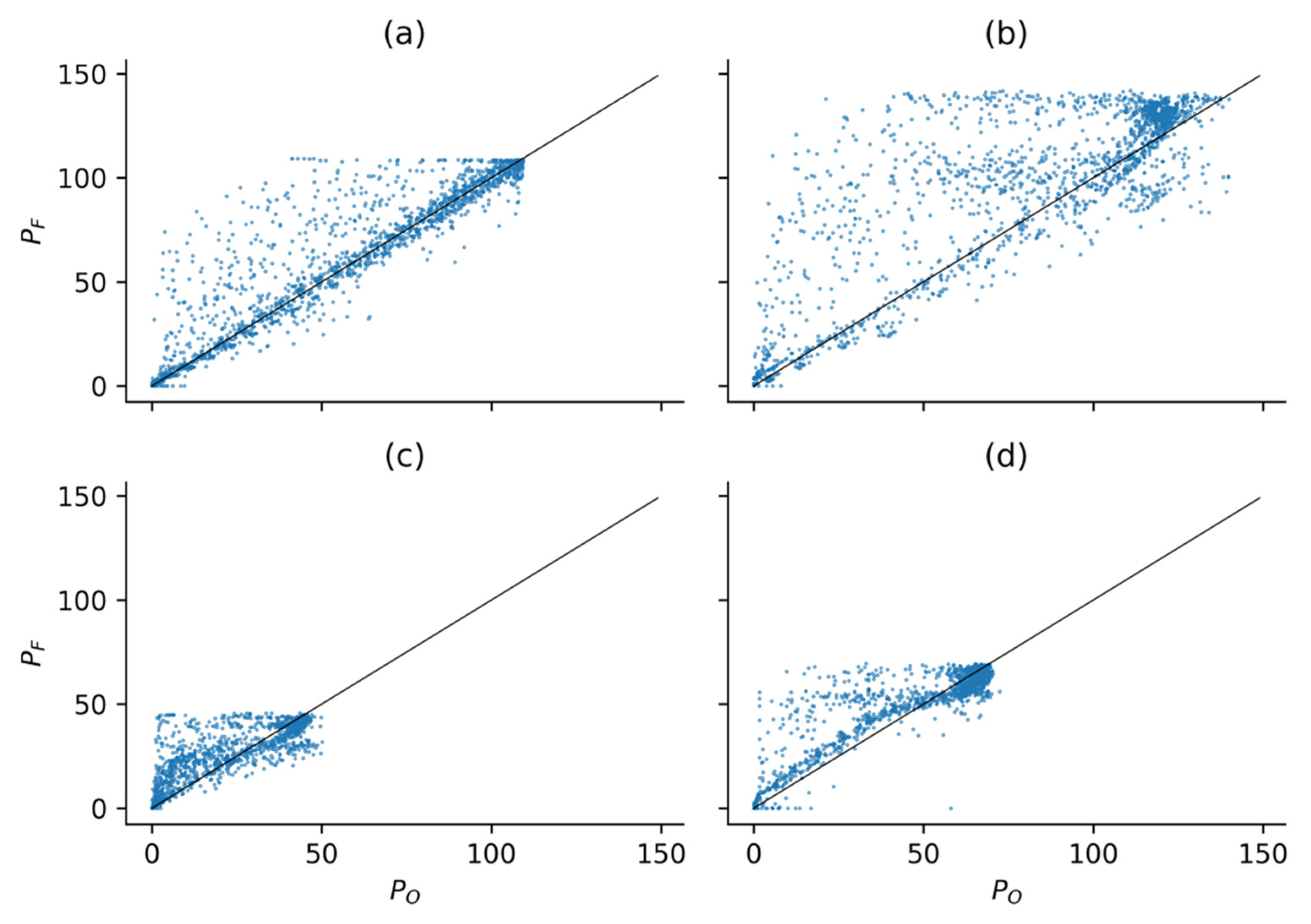 Energies 14 05865 g008