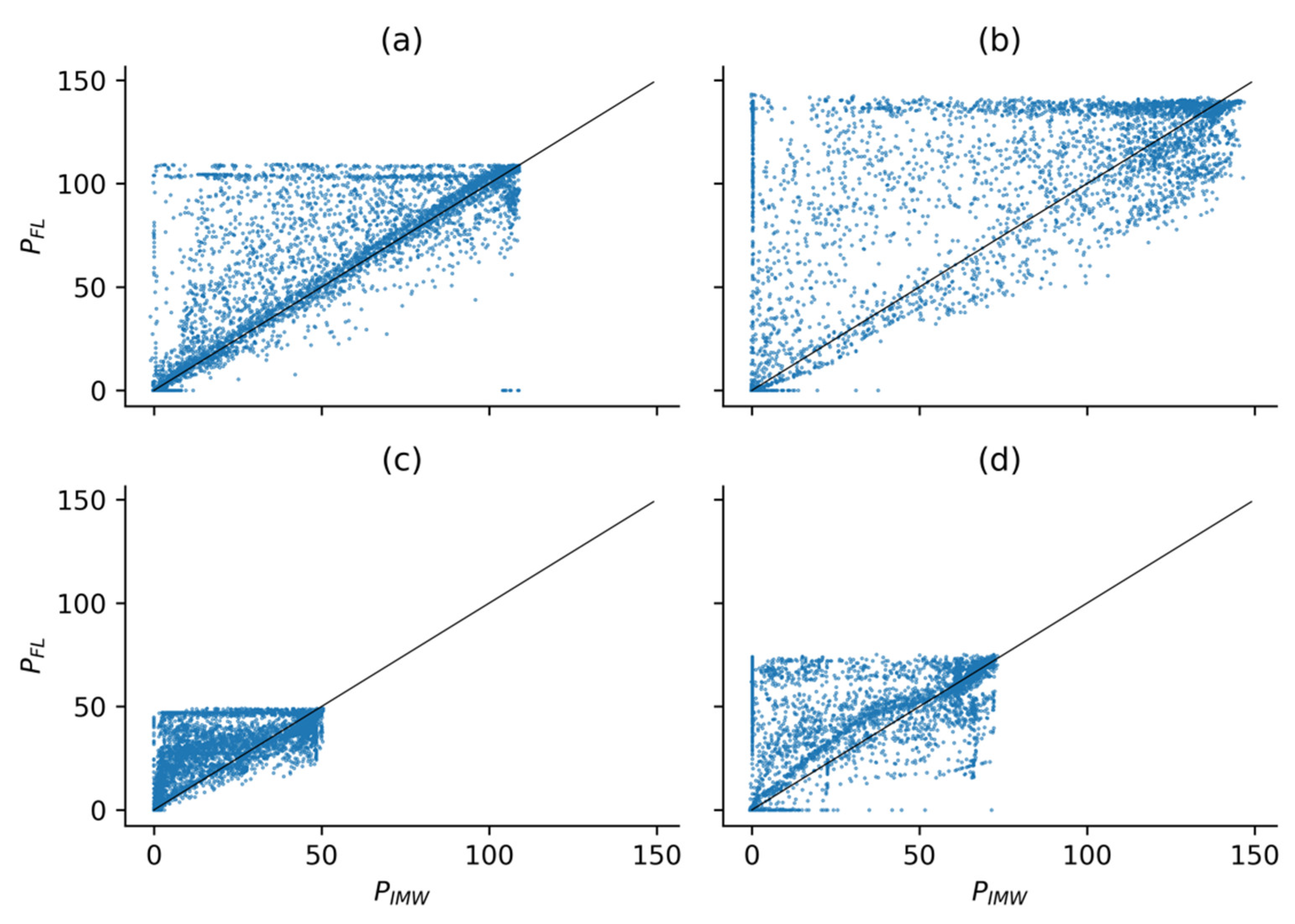 Energies 14 05865 g009