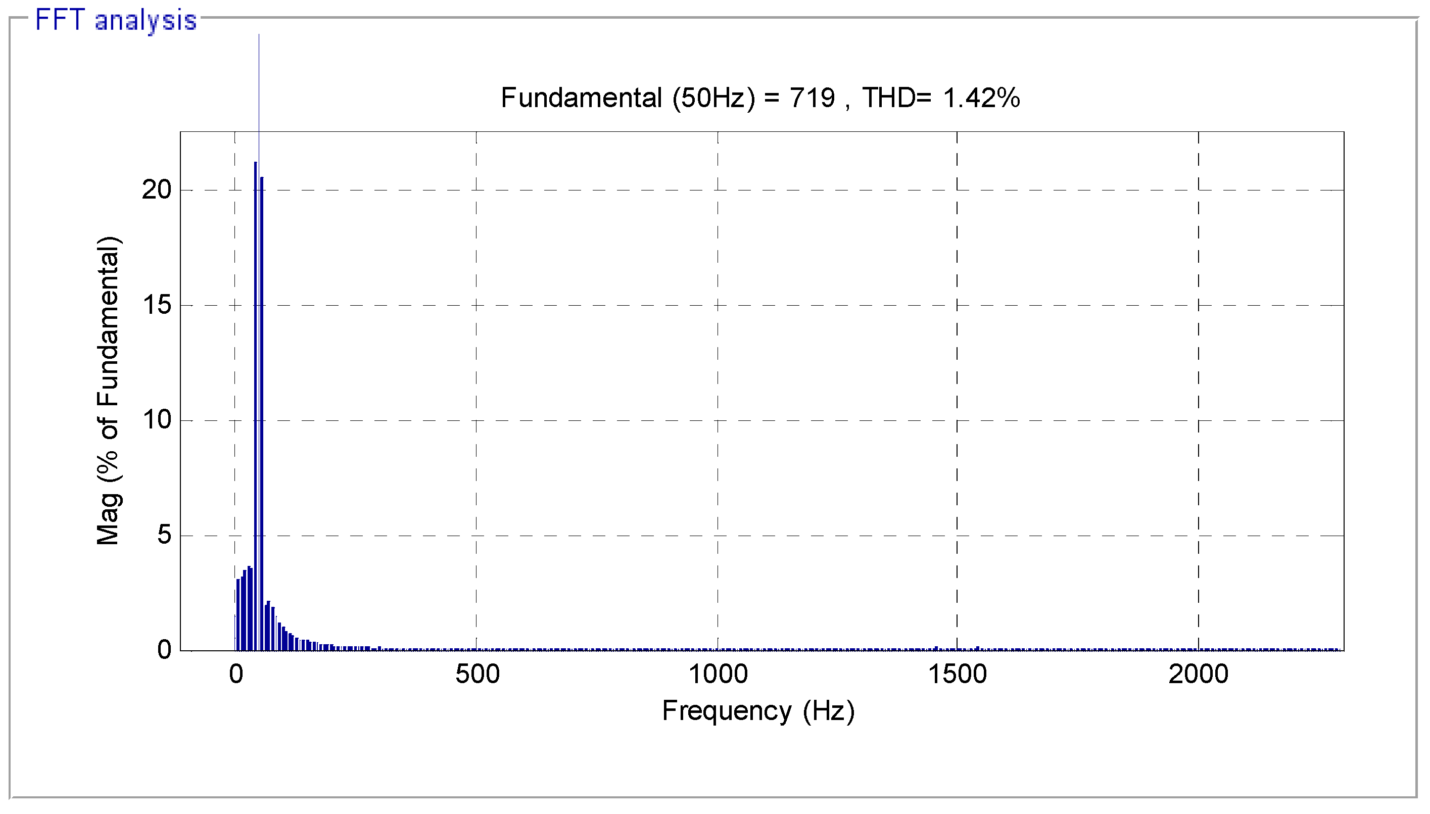 Energies 14 05877 g008 Energies 14 05877 g008