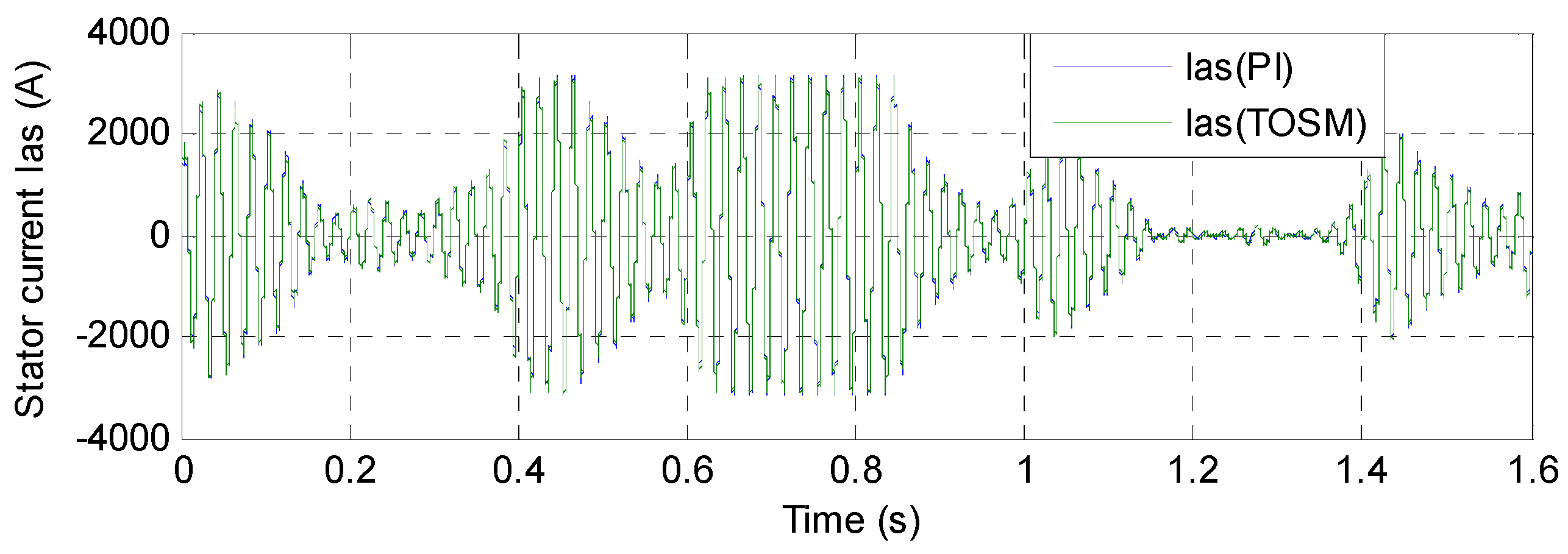 Energies 14 05877 g012 Energies 14 05877 g012