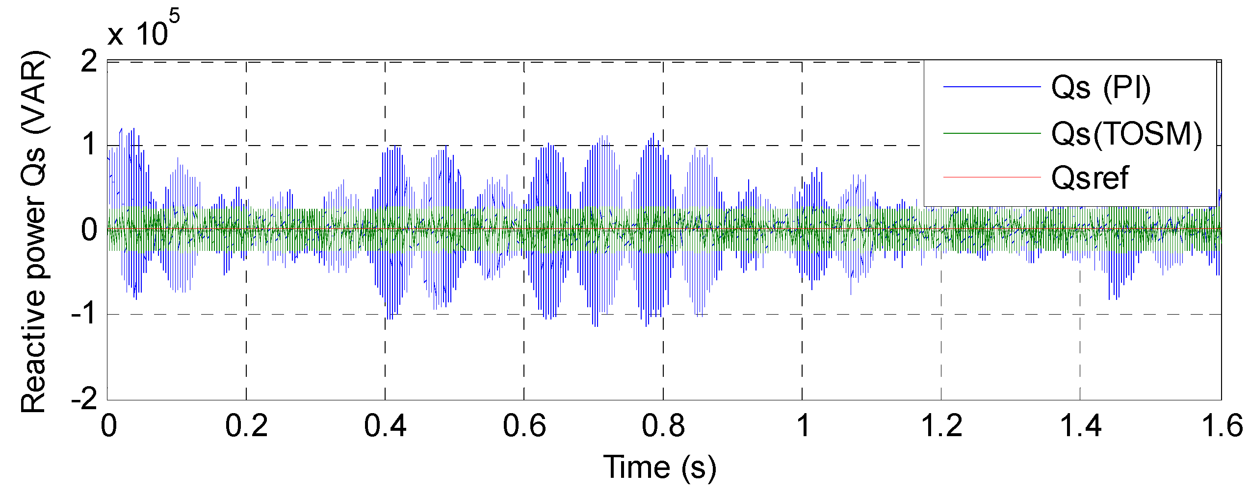 Energies 14 05877 g019 Energies 14 05877 g019