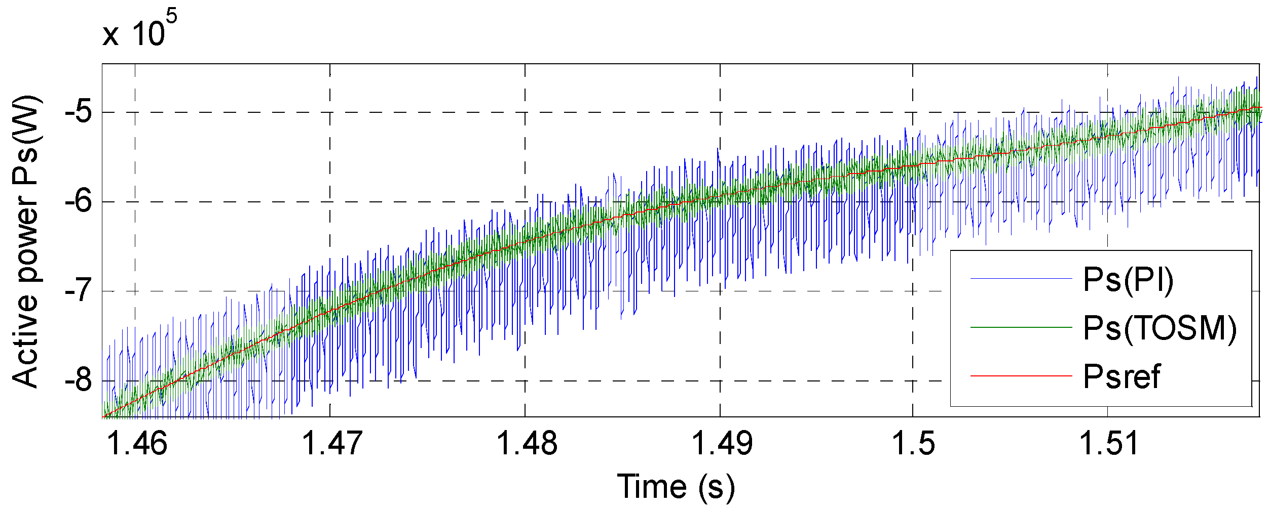 Energies 14 05877 g022 Energies 14 05877 g022