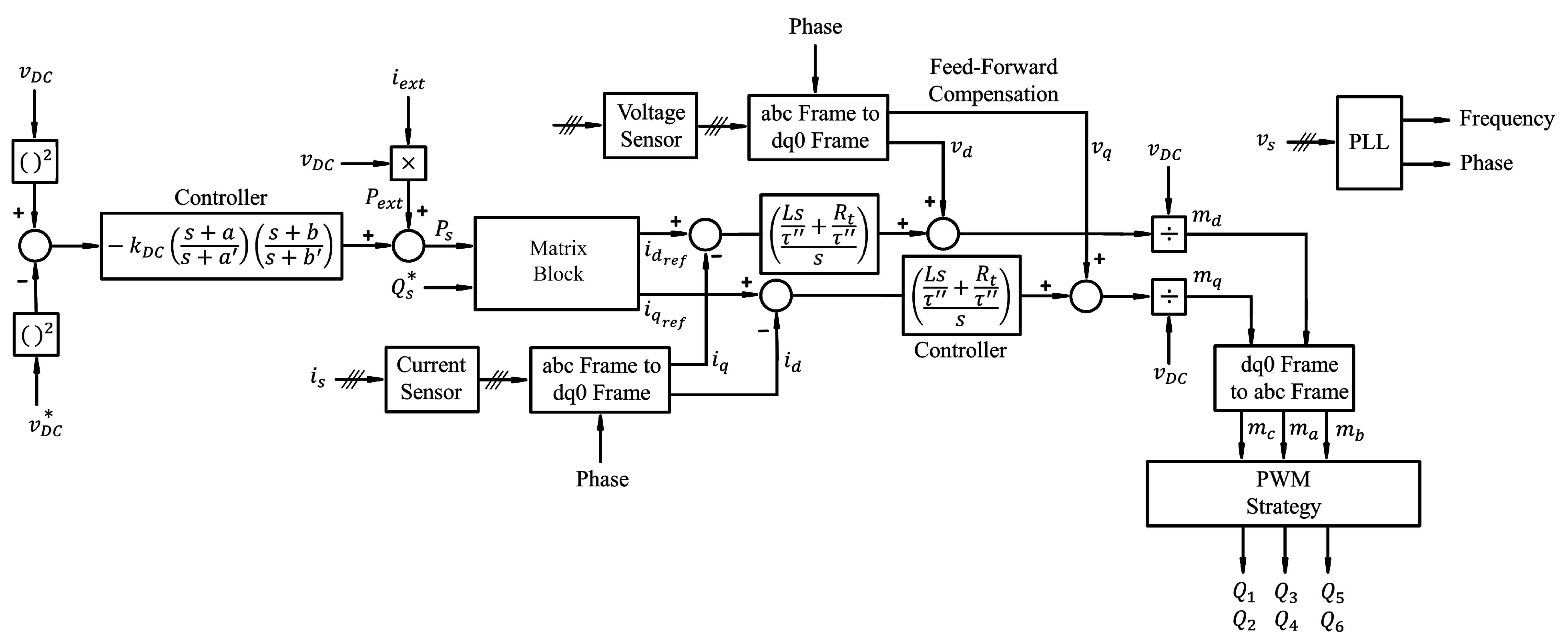 Energies 14 05878 g003