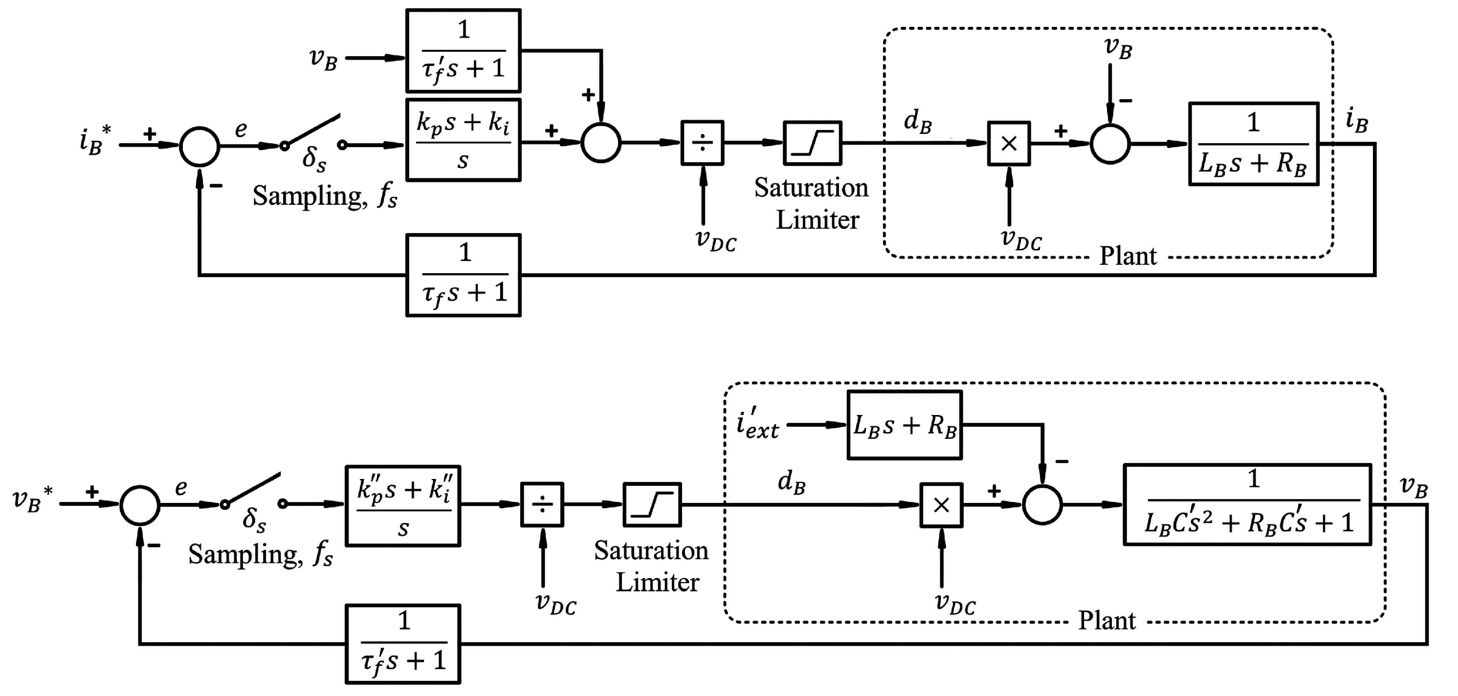 Energies 14 05878 g004