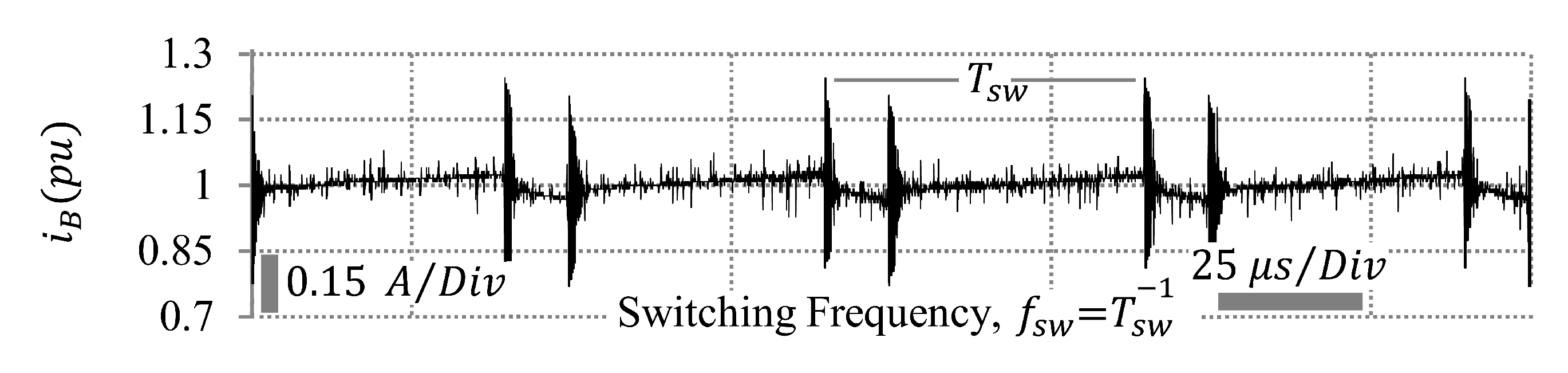 Energies 14 05878 g006