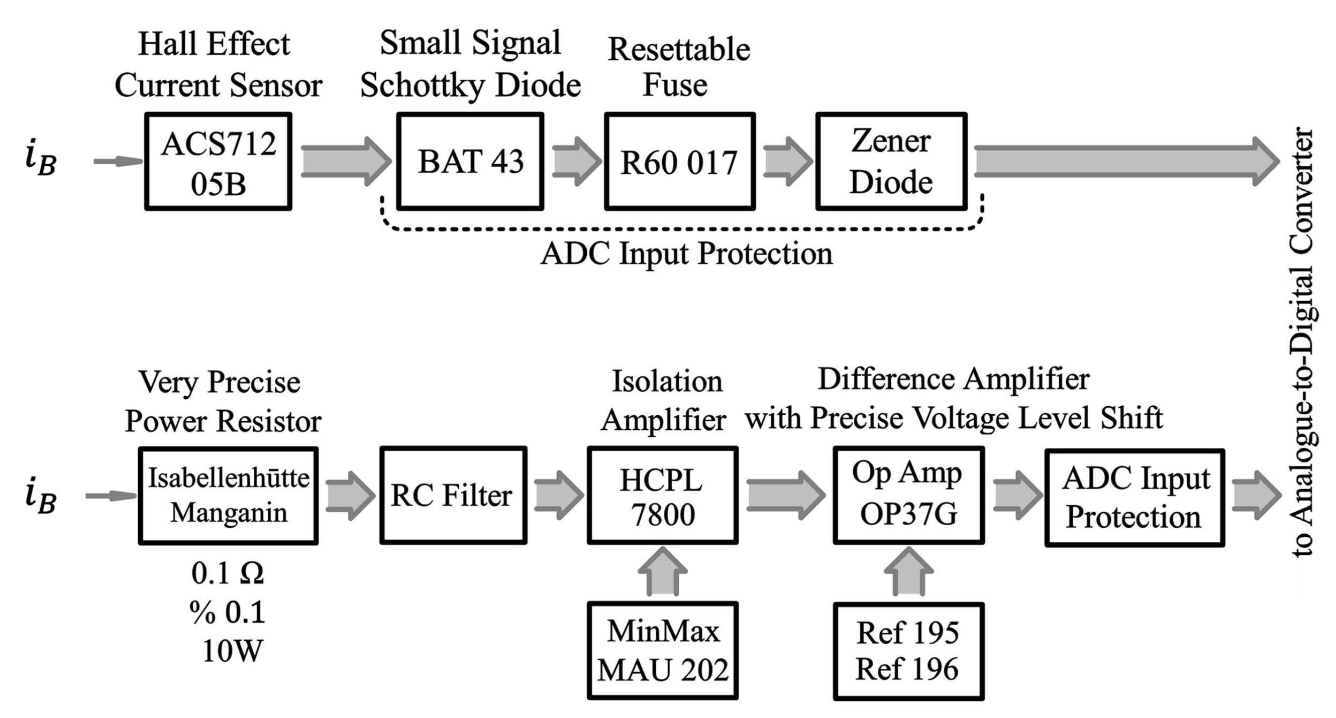 Energies 14 05878 g008