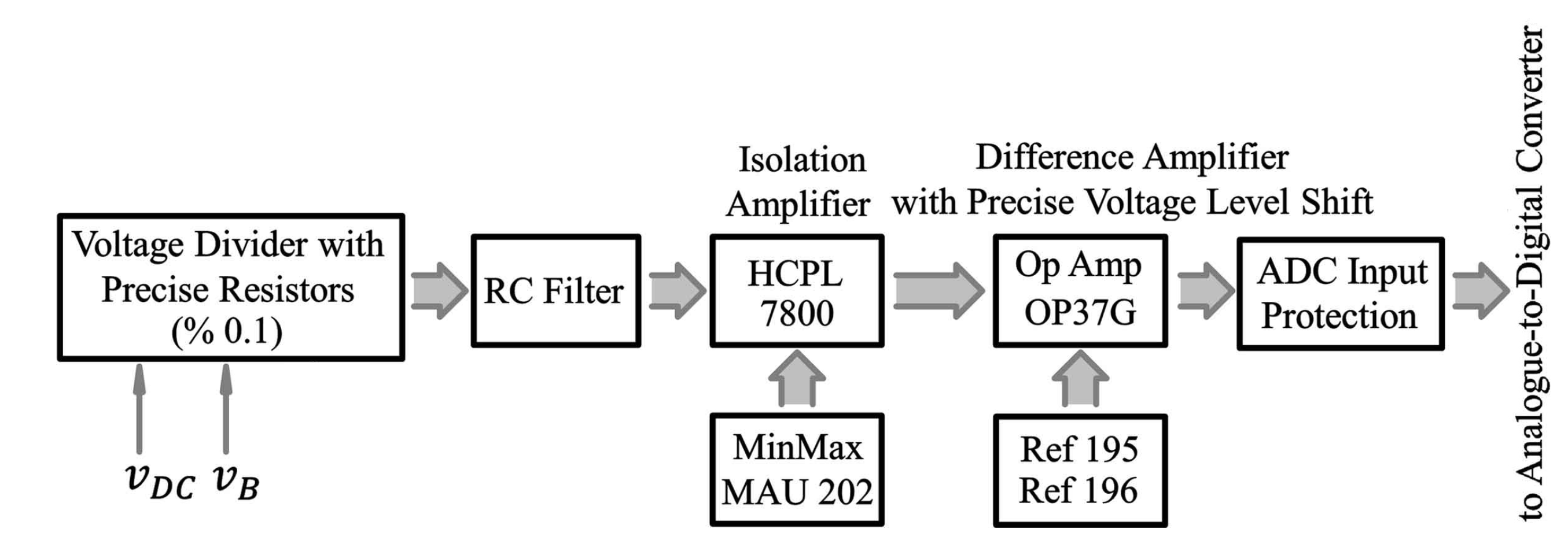Energies 14 05878 g009