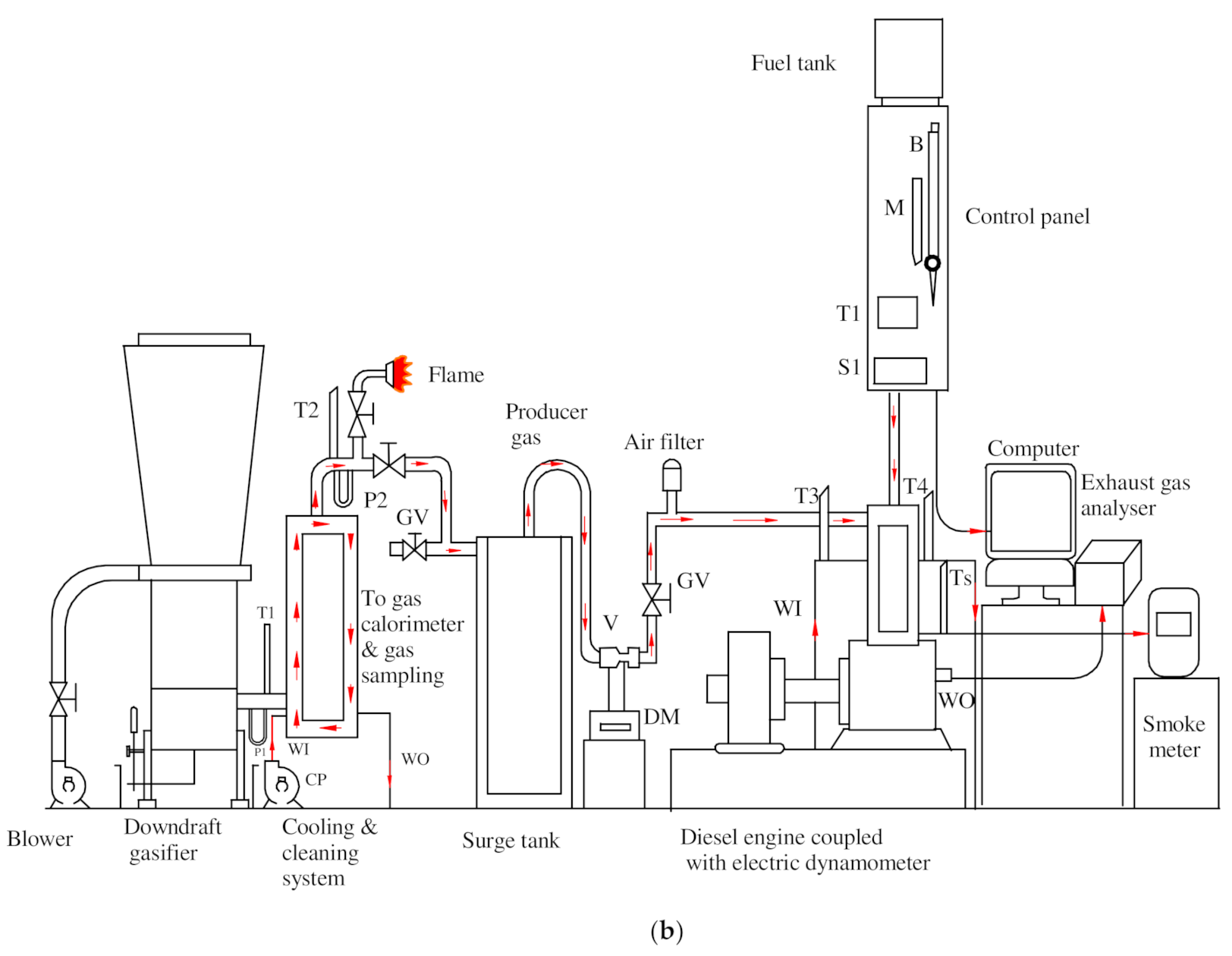 Energies 14 05879 g001b