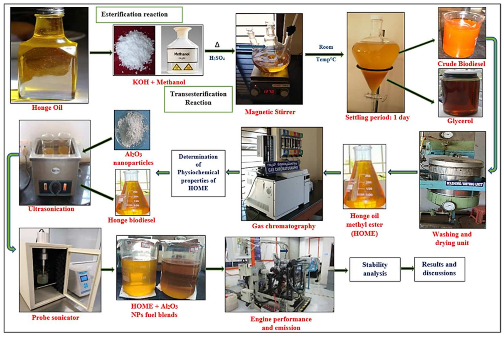 Energies 14 05879 g002