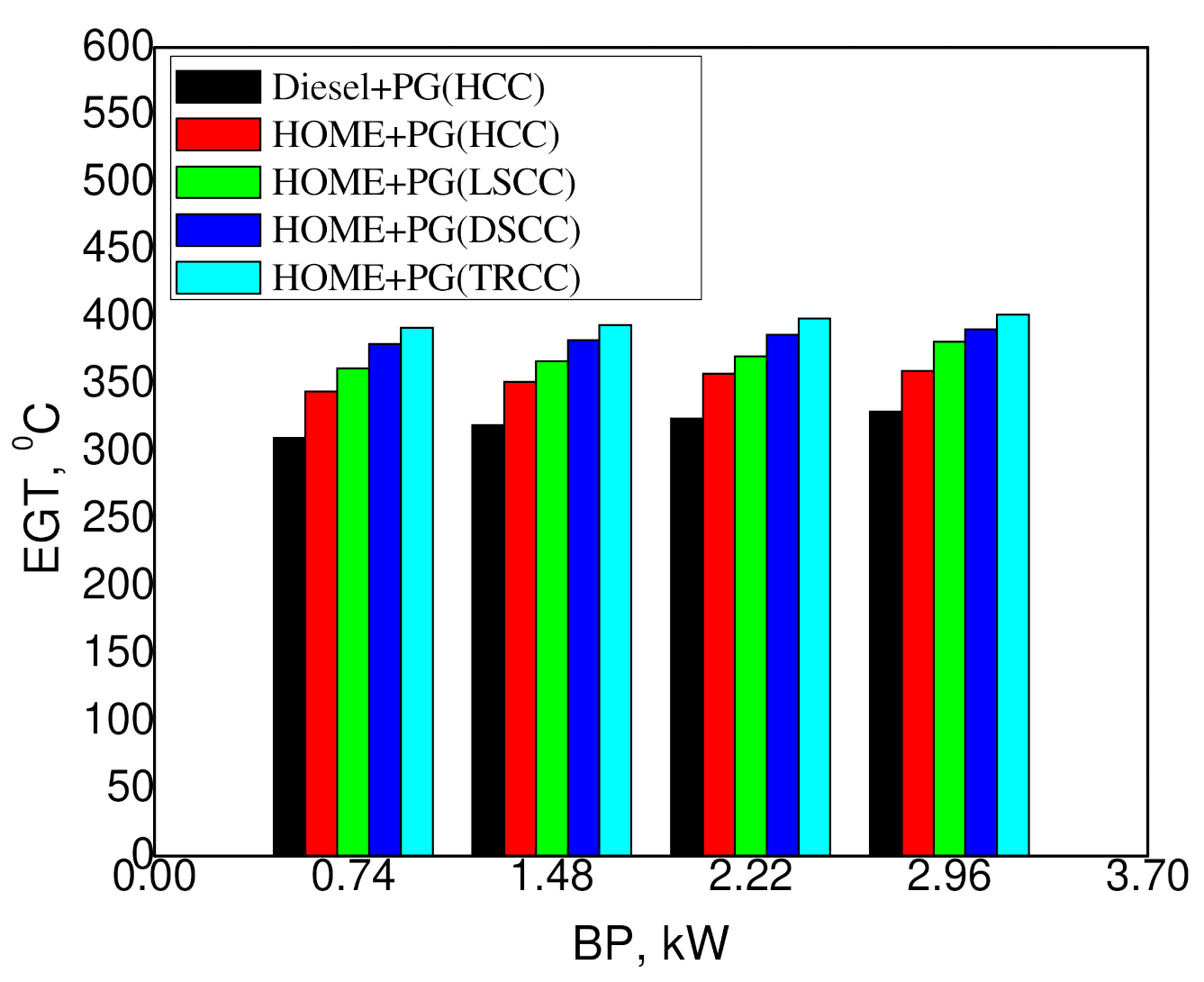 Energies 14 05879 g005