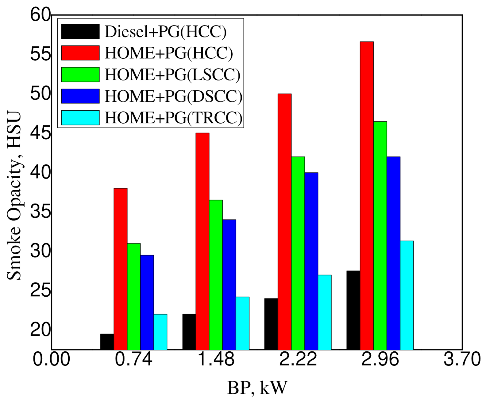 Energies 14 05879 g006