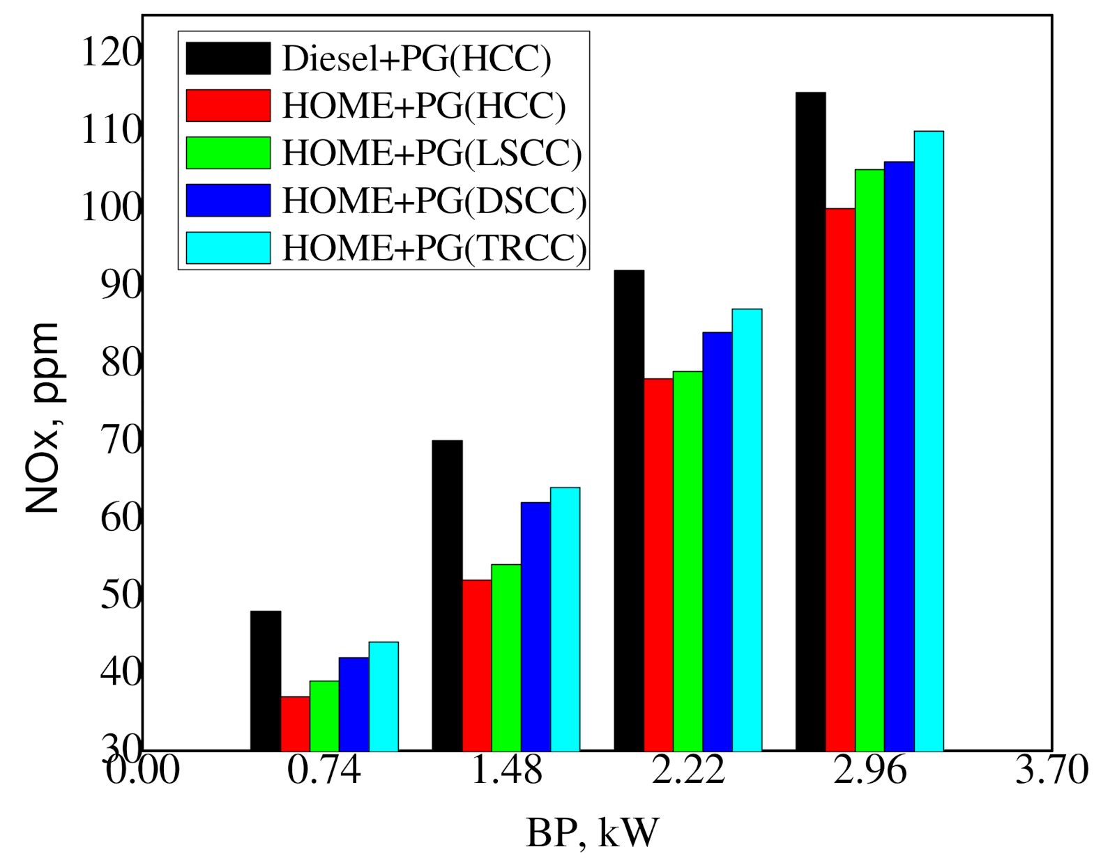 Energies 14 05879 g009
