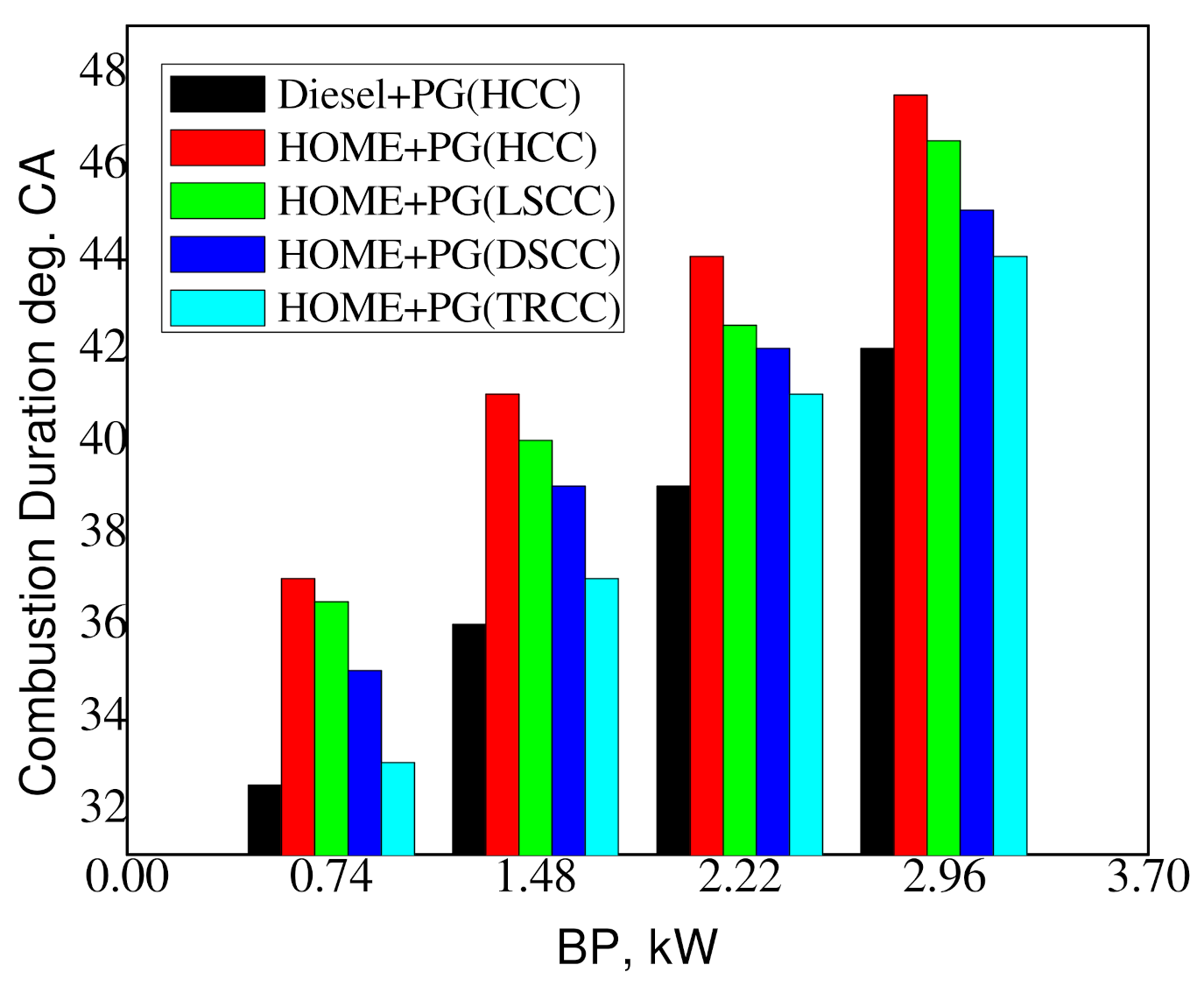 Energies 14 05879 g011