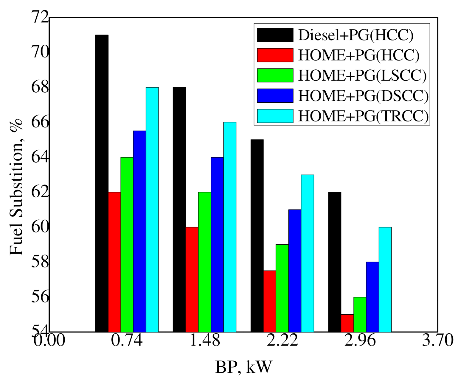 Energies 14 05879 g012