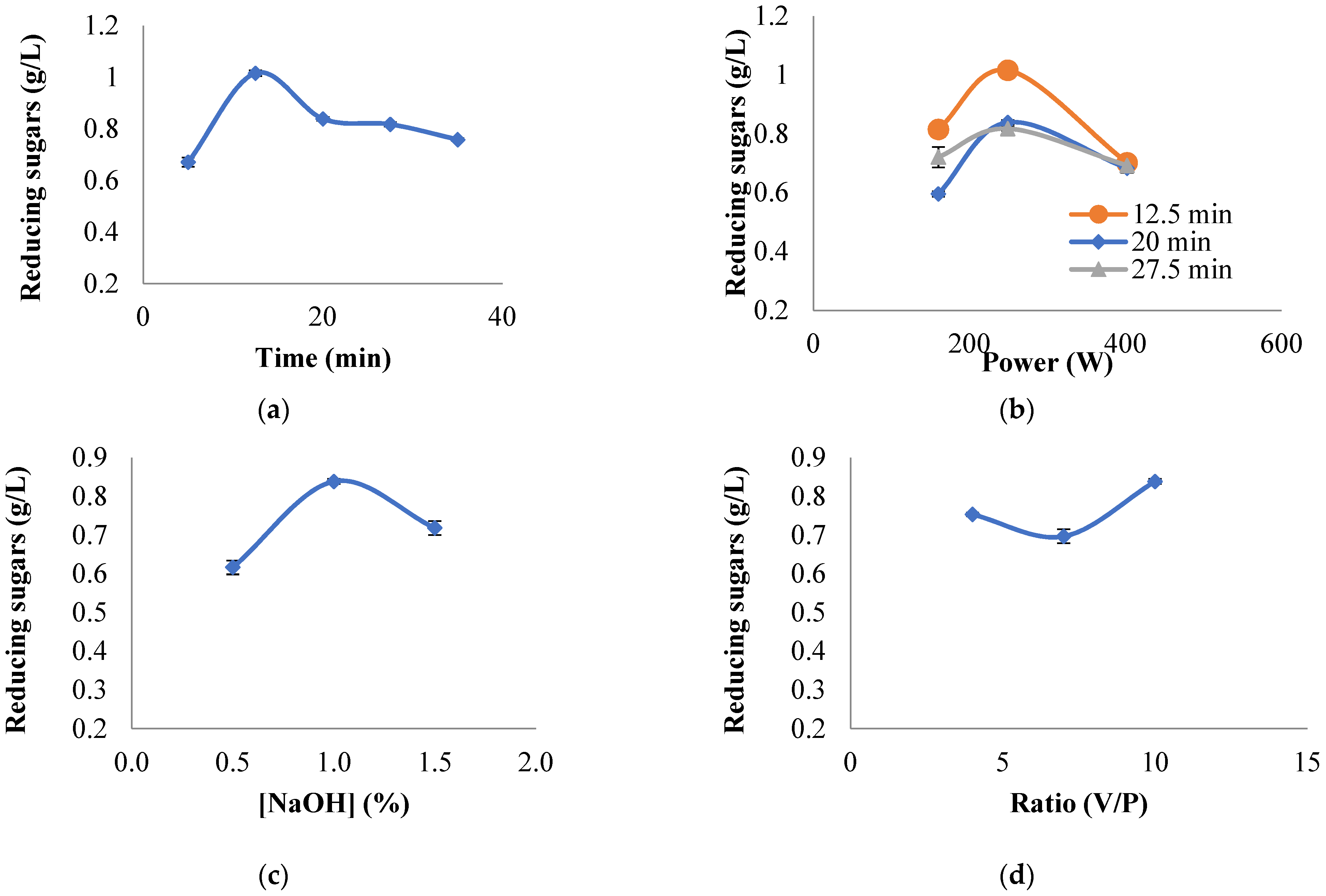 Energies 14 05891 g002