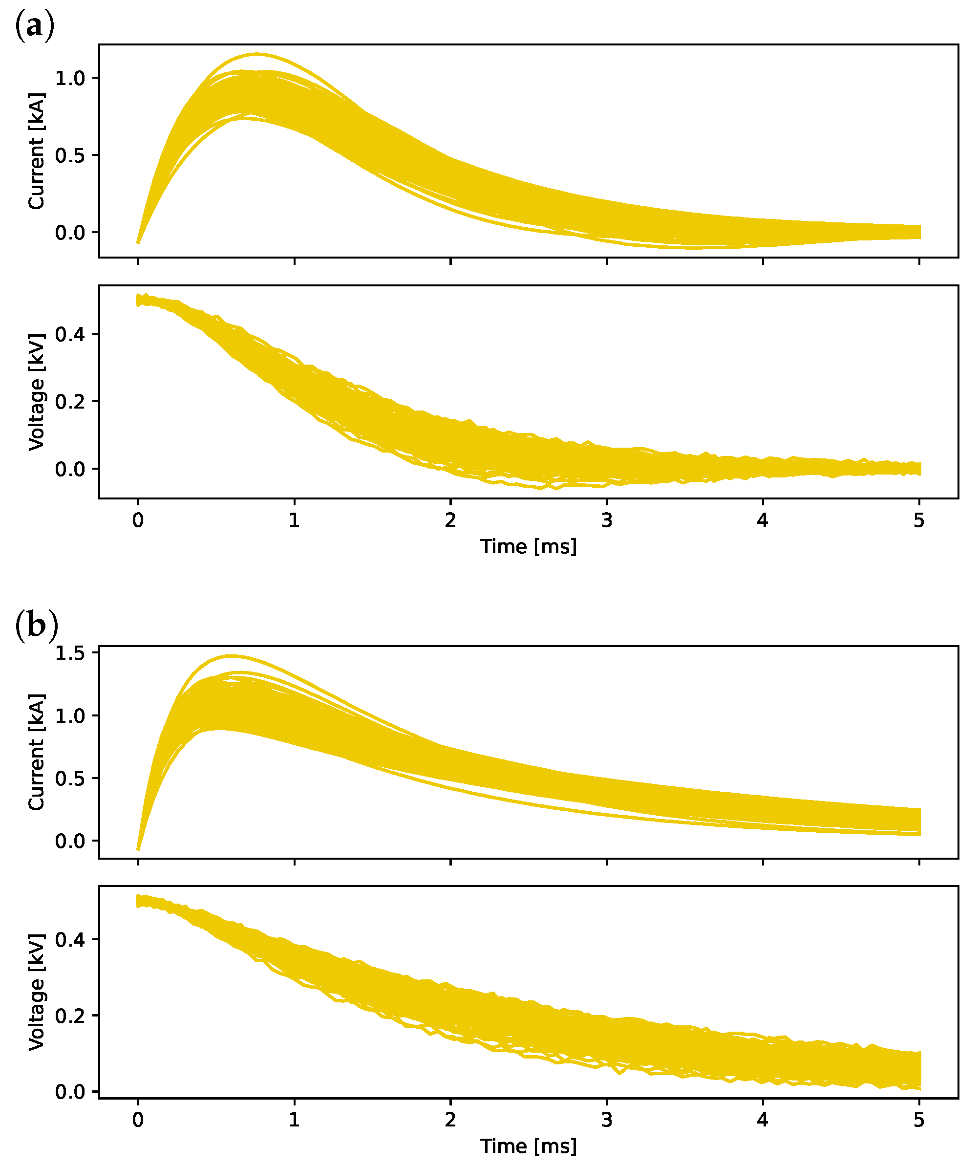Energies 14 05893 g003