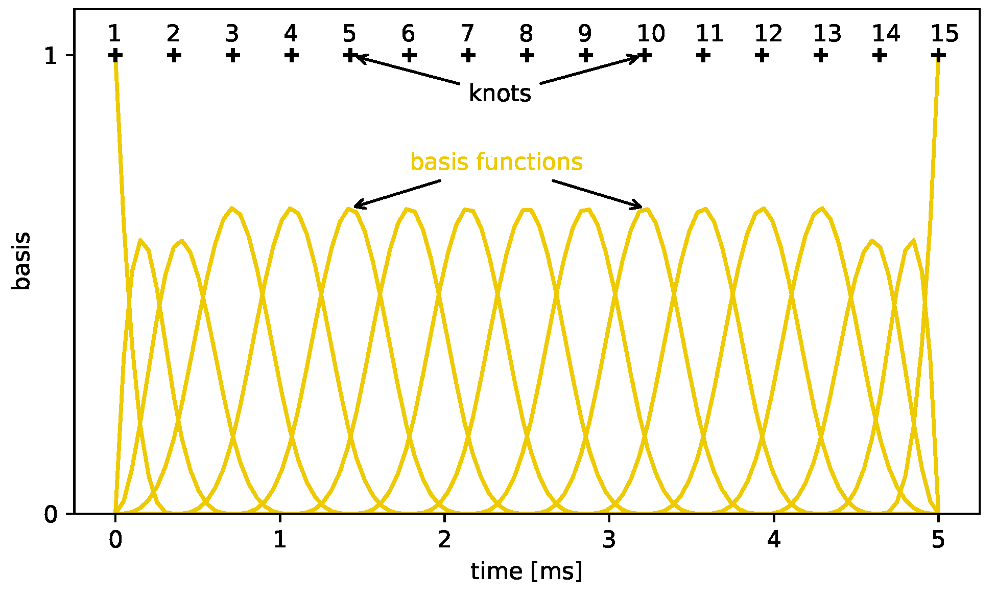 Energies 14 05893 g004