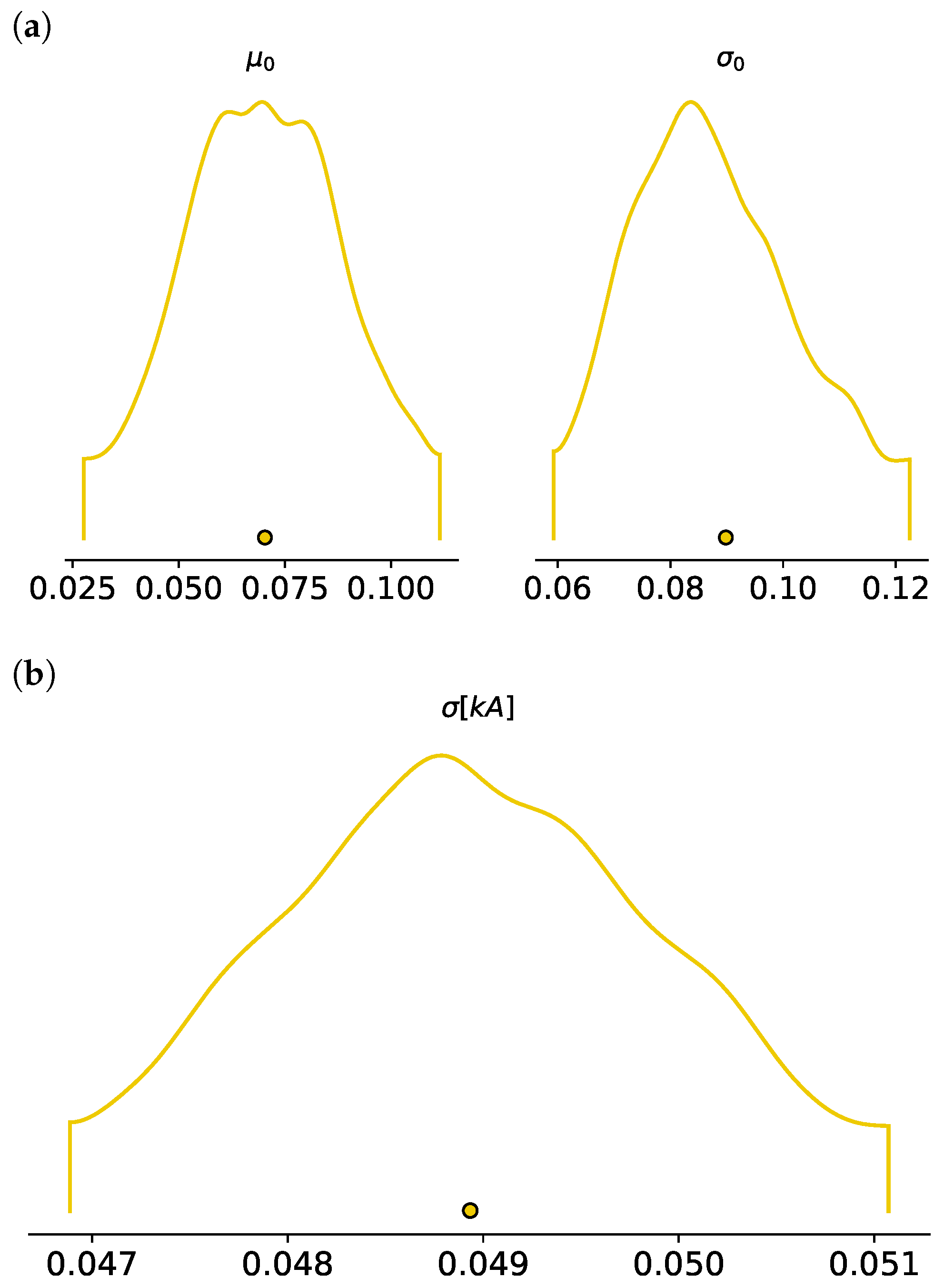Energies 14 05893 g006