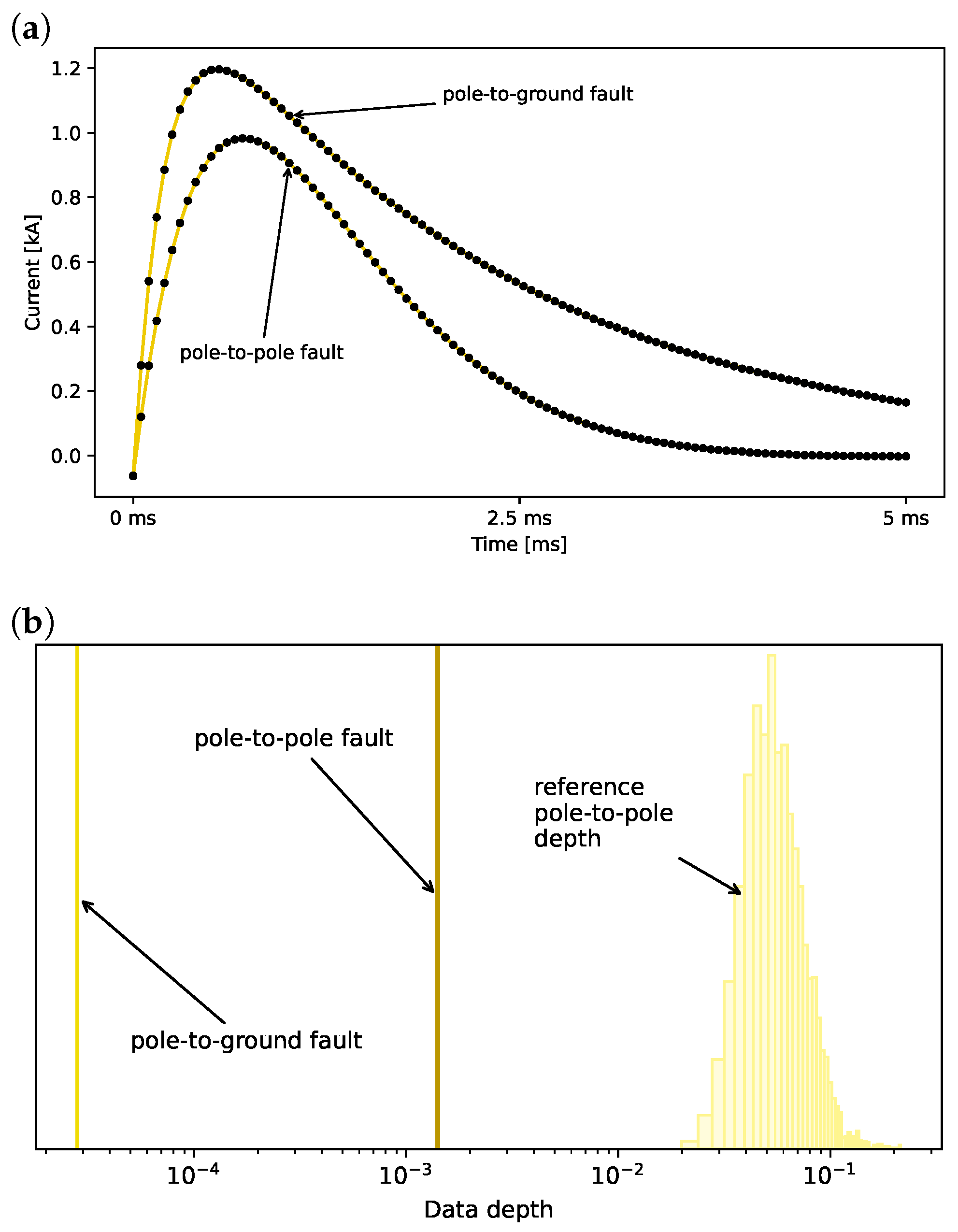 Energies 14 05893 g007
