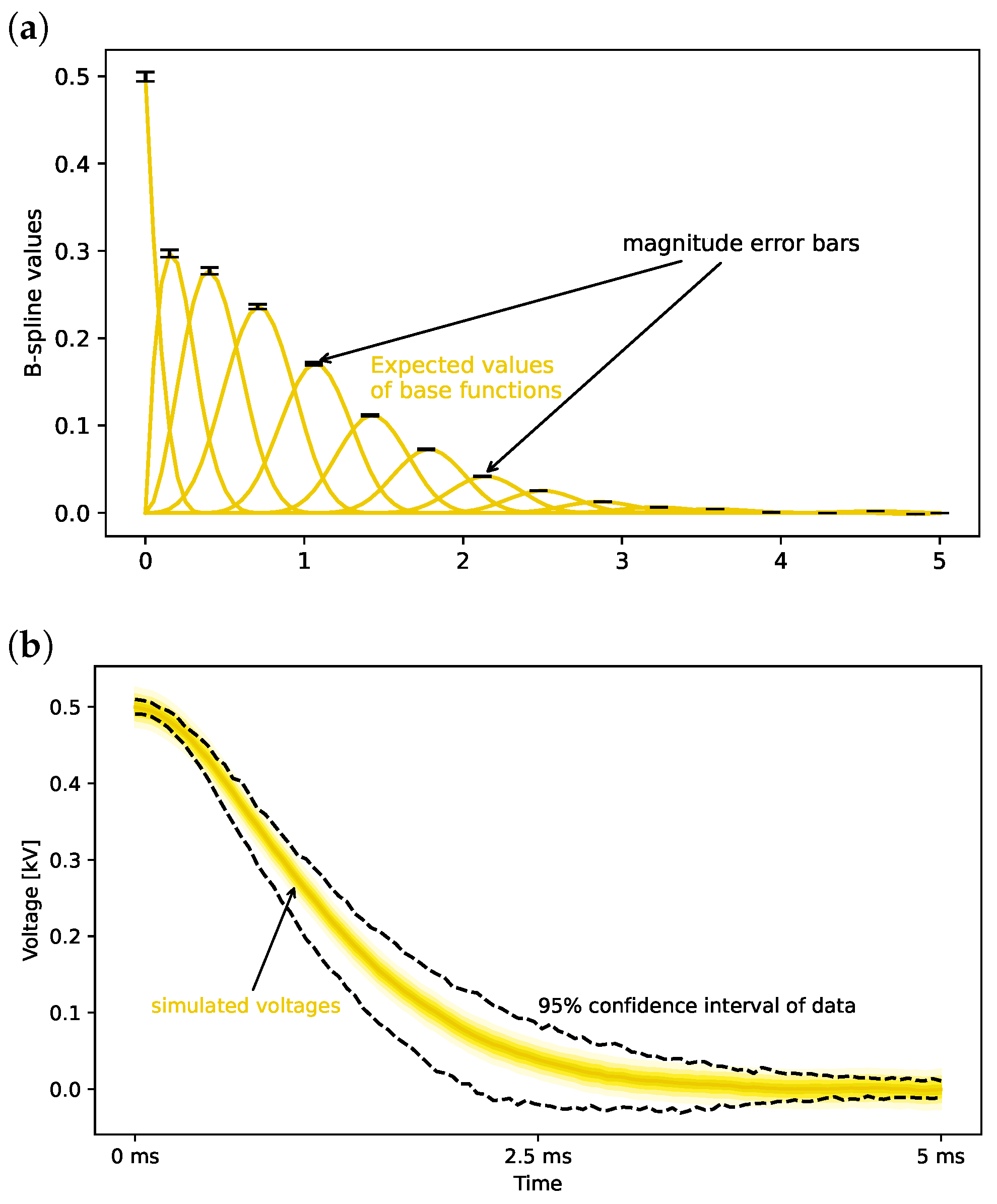 Energies 14 05893 g008