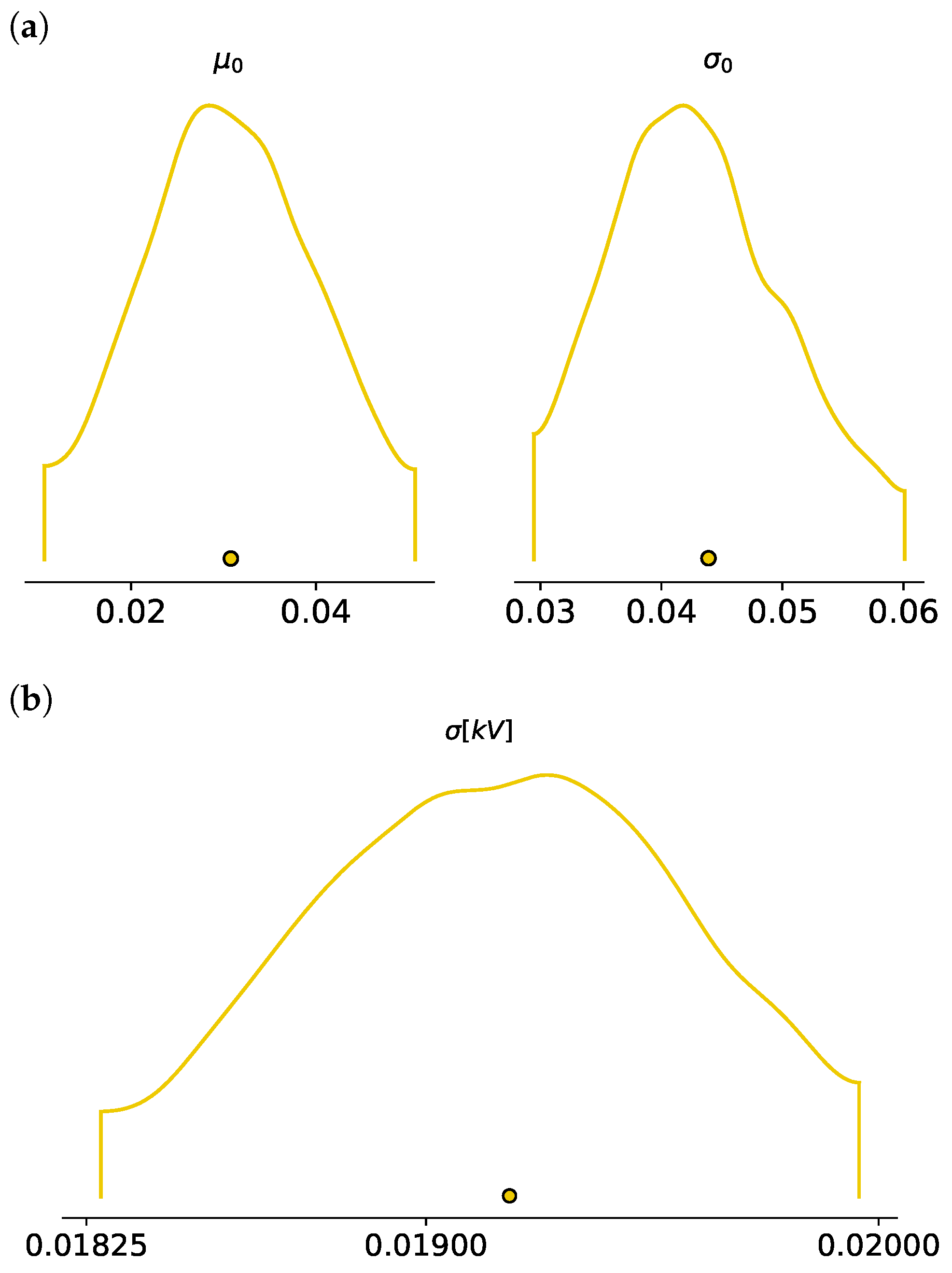 Energies 14 05893 g009