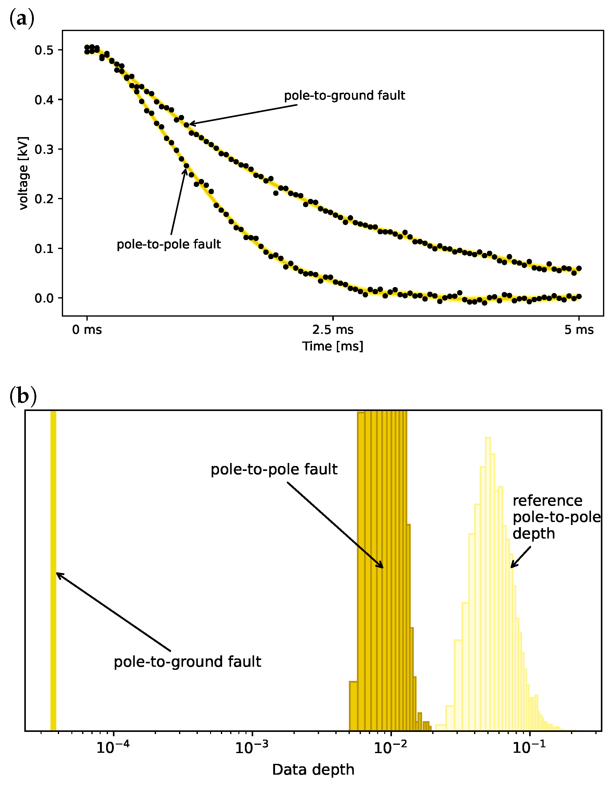 Energies 14 05893 g010