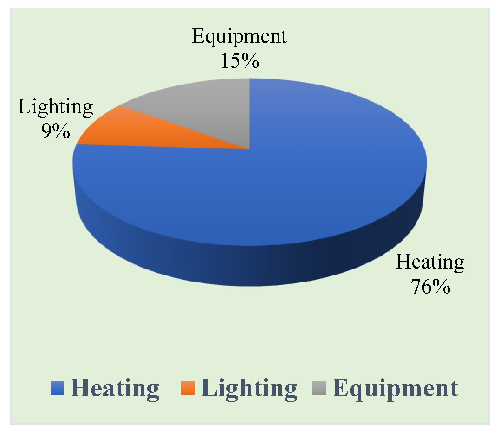 Energies 14 05896 g003 Energies 14 05896 g003