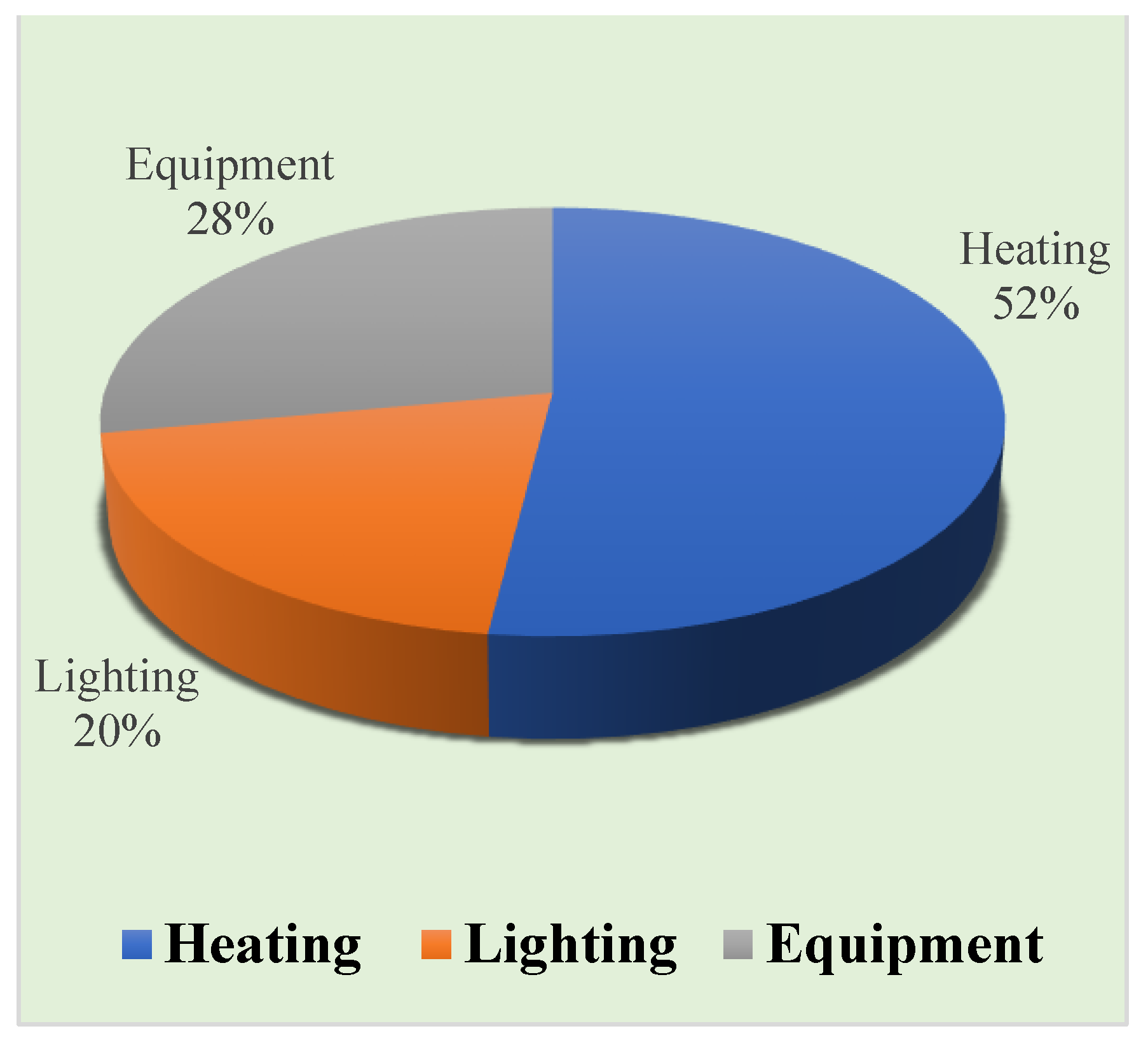 Energies 14 05896 g004 Energies 14 05896 g004