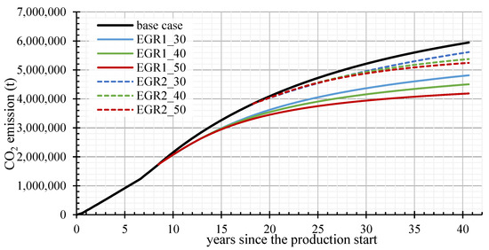 News – Tagged Carbon Felt– nsimaterialsgroup