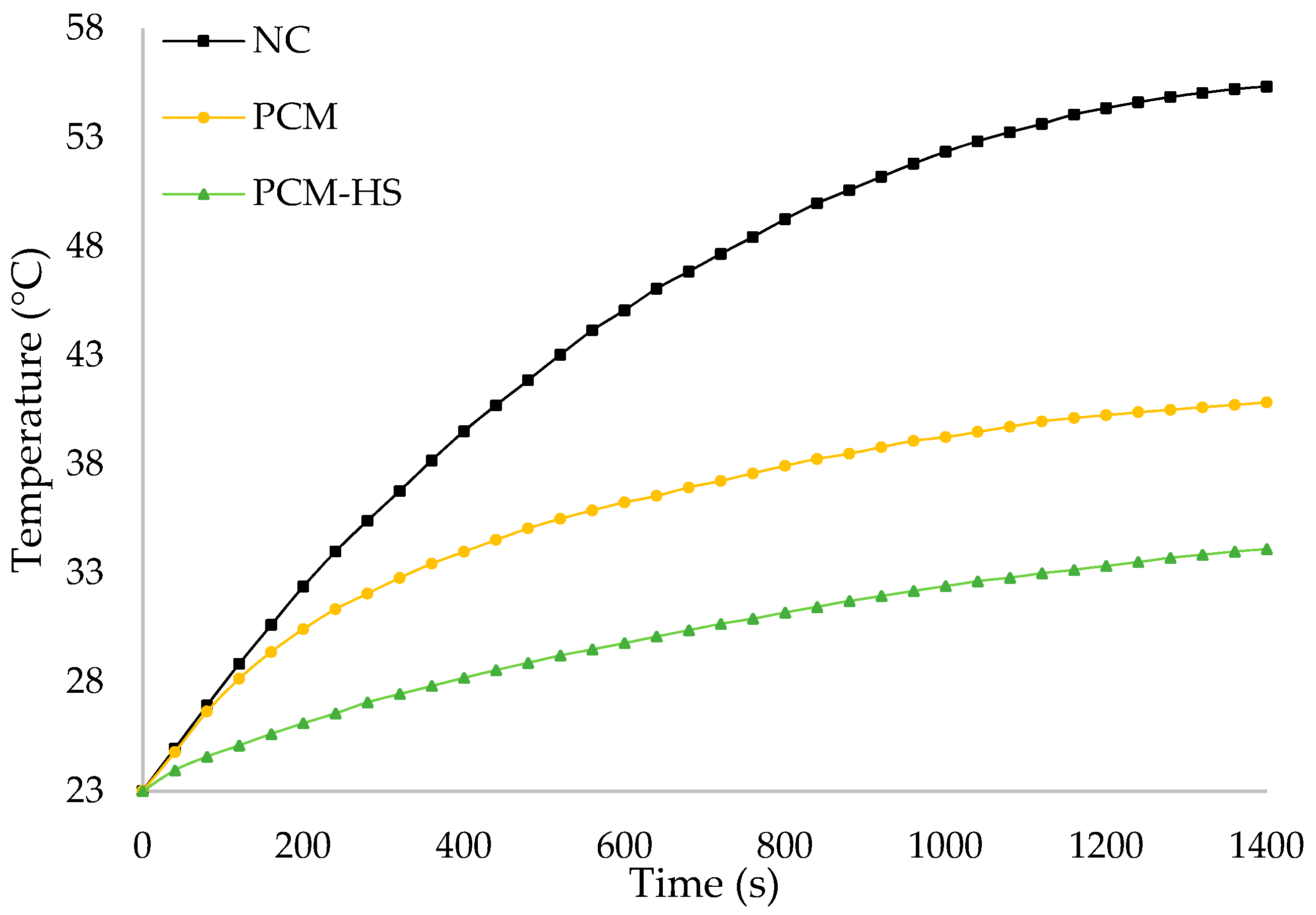 Energies 14 05924 g008