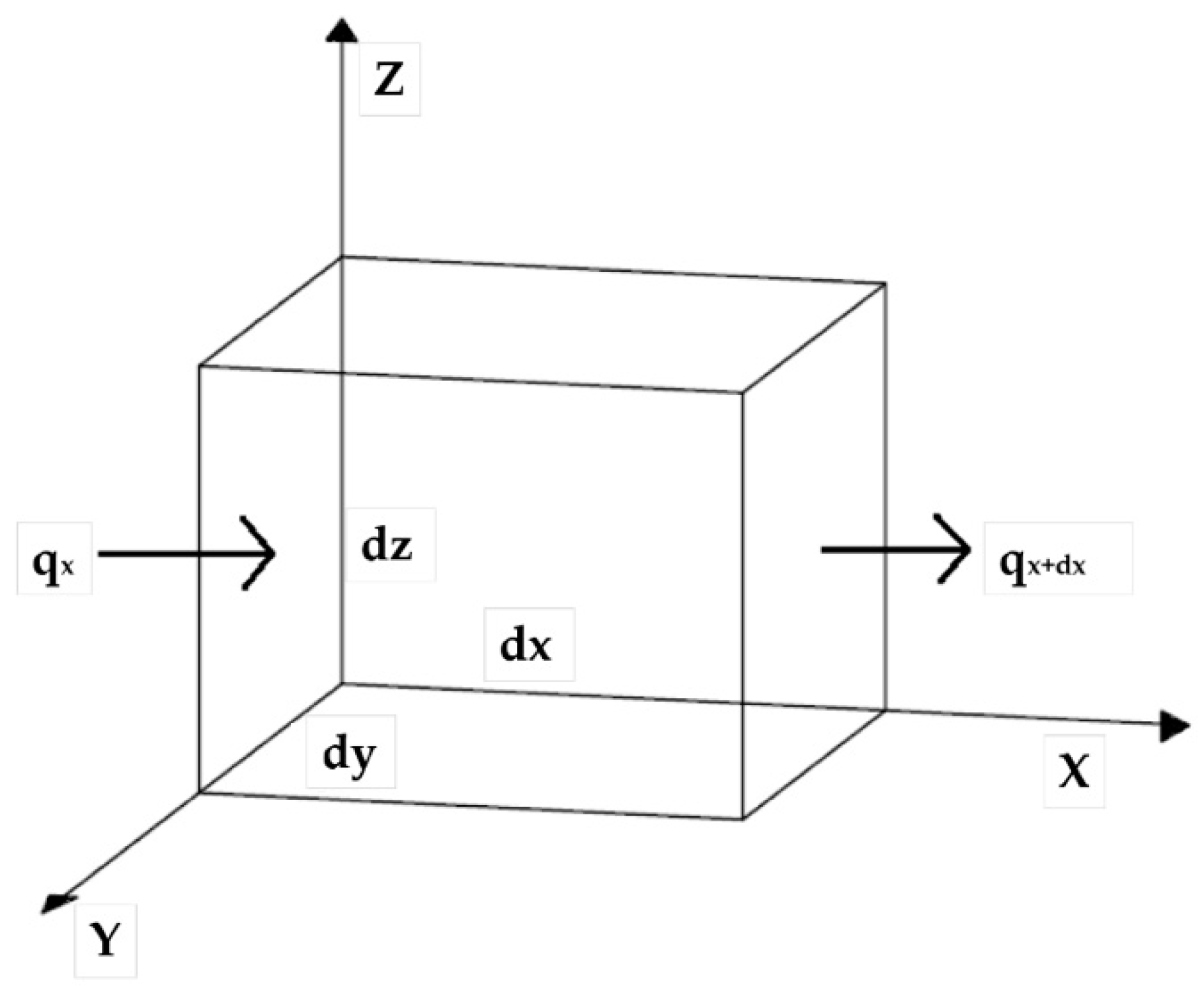 Energies 14 05924 g010