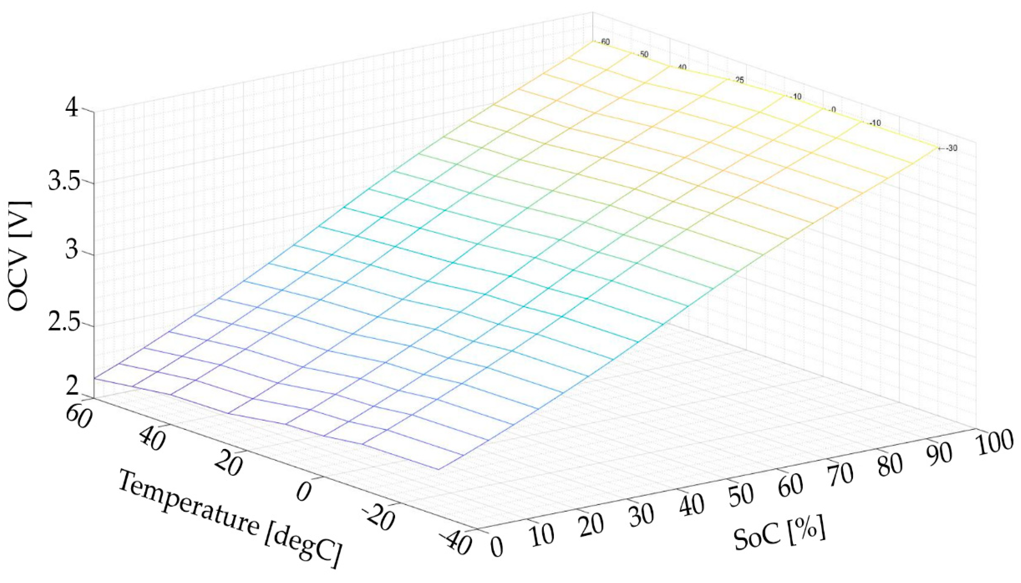 Energies 14 05924 g011
