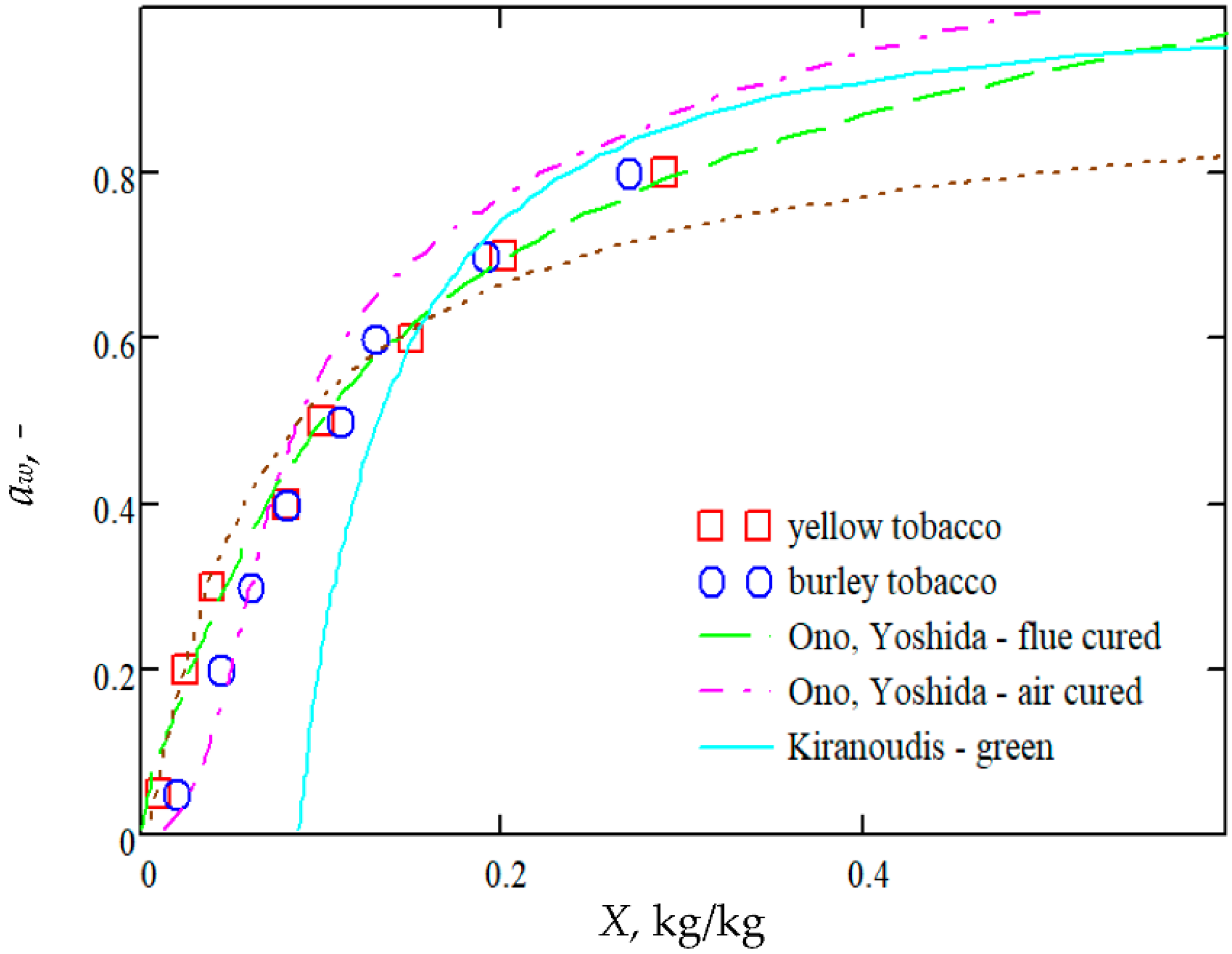 Energies 14 05927 g001