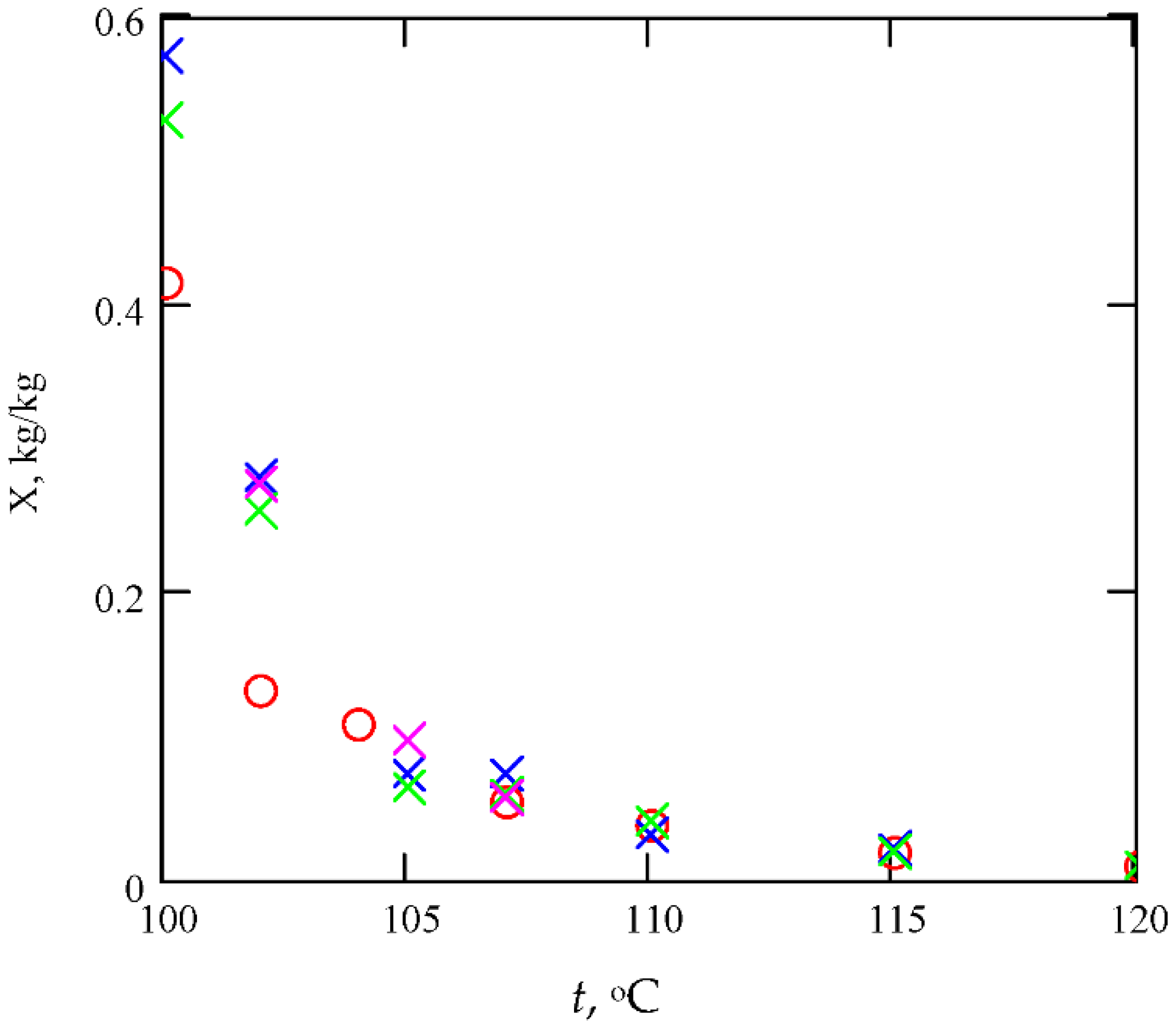 Energies 14 05927 g003